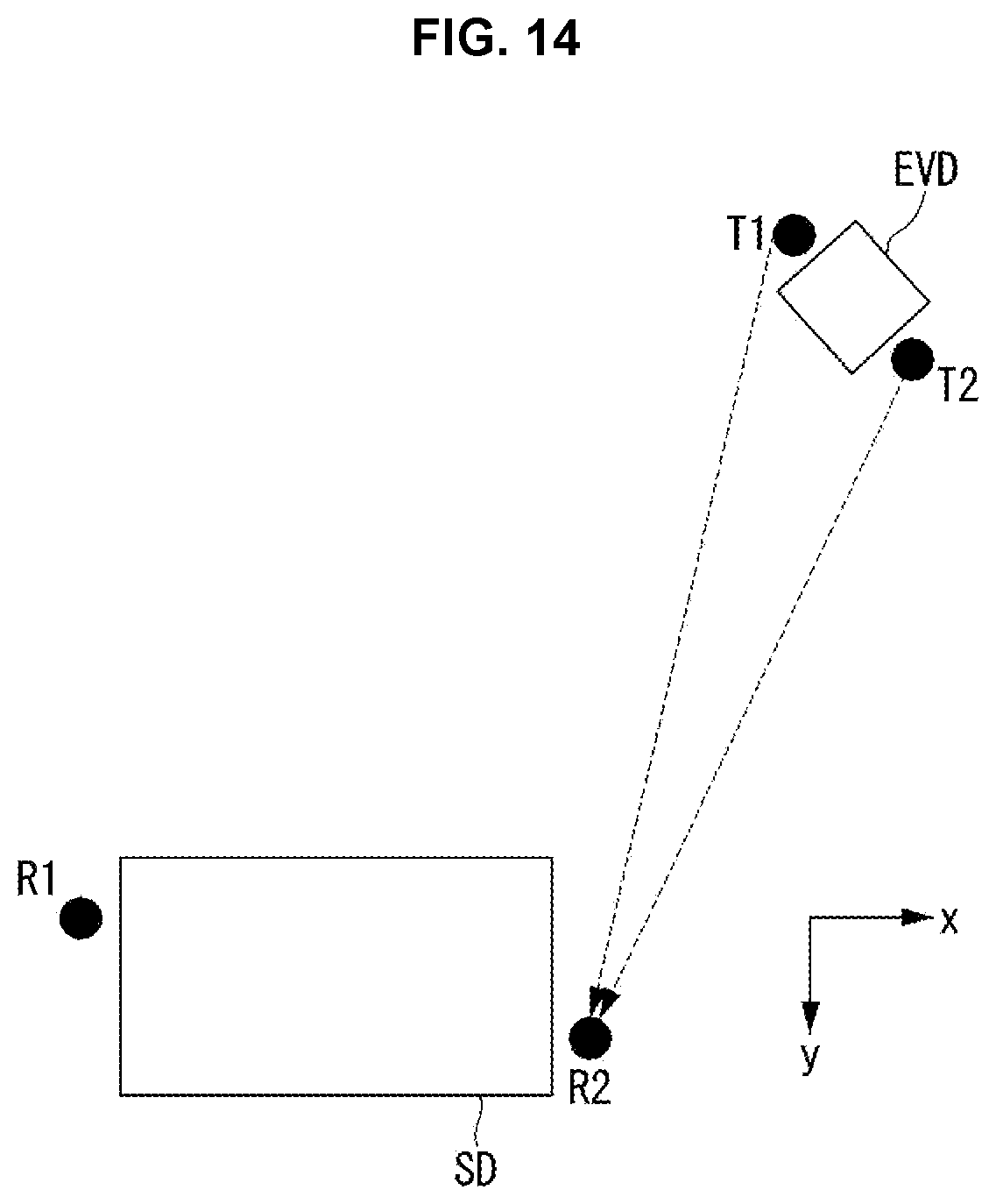 Patent US12304340 Figure 18 – Distance estimation method for fine positioning for electric vehicle wireless power transfer, and distance estimation apparatus using same