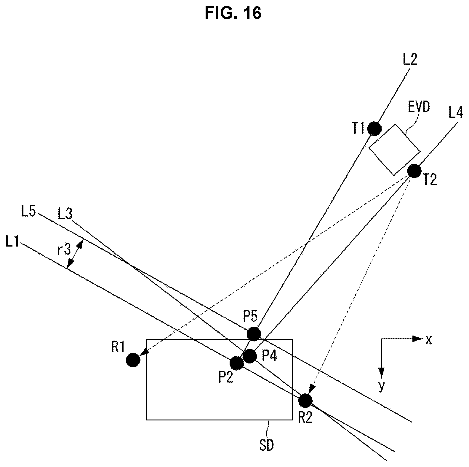 Patent US12304340 Figure 20 – Distance estimation method for fine positioning for electric vehicle wireless power transfer, and distance estimation apparatus using same