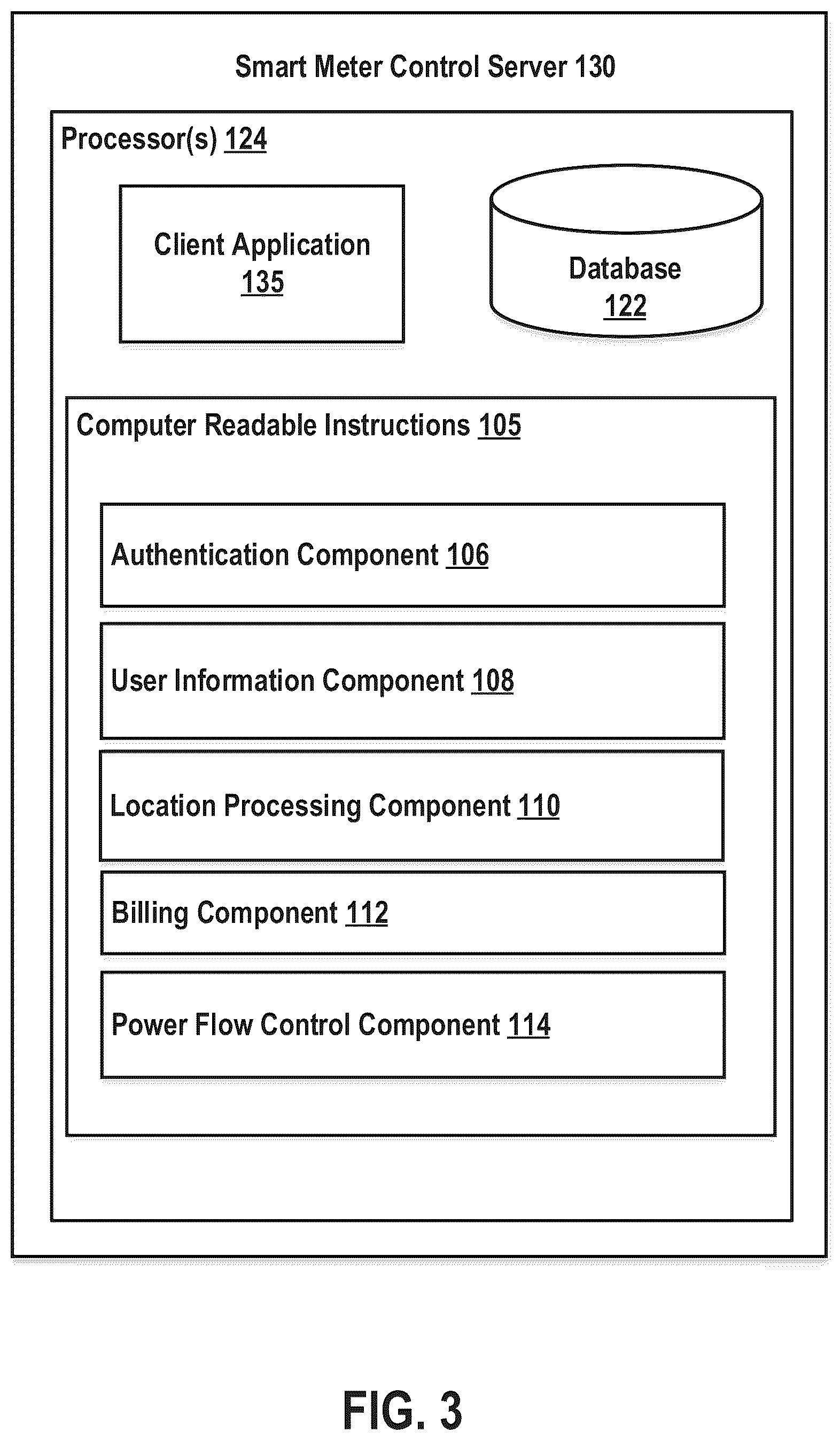 Patent US12304342 Figure 3 – Managing electric vehicle charging through a smart meter