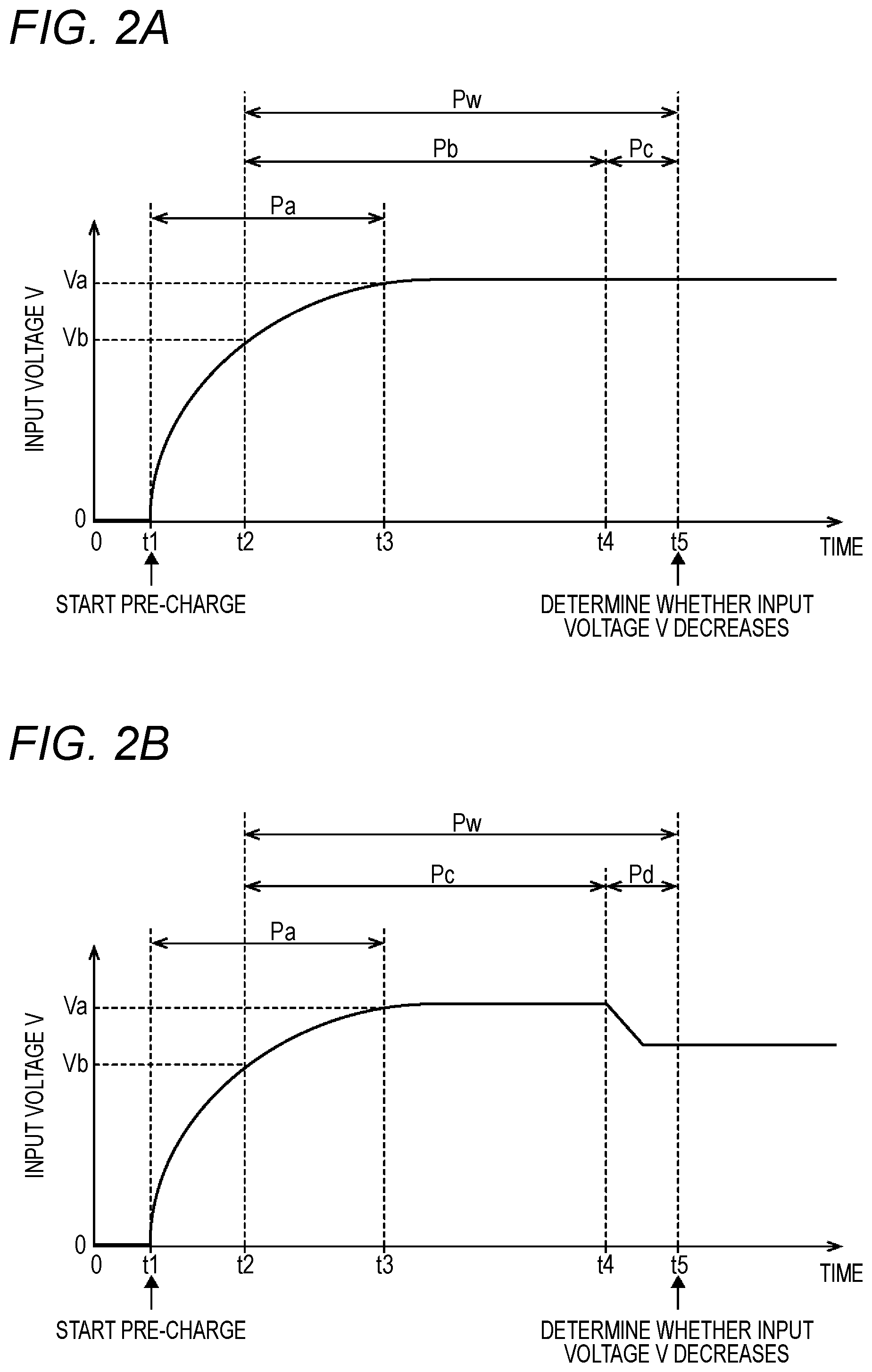 Patent US12304344 Figure 2 – Vehicle control device