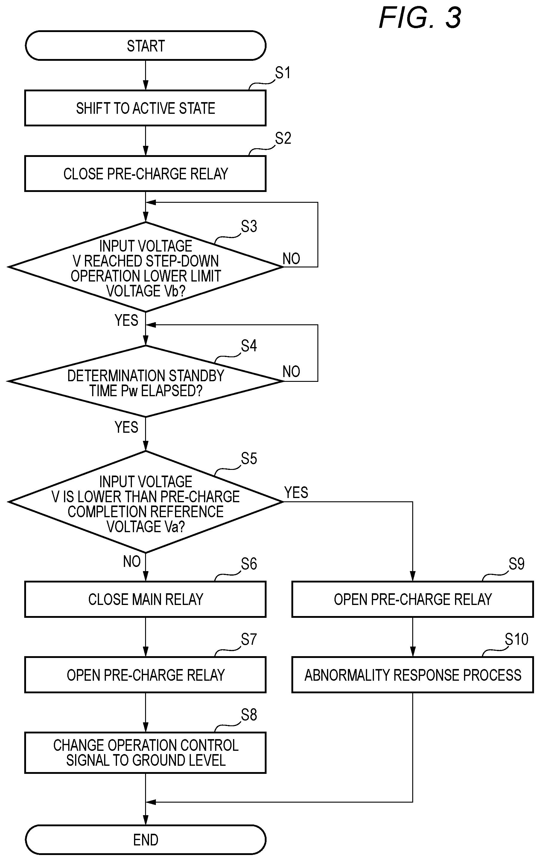 Patent US12304344 Figure 3 – Vehicle control device