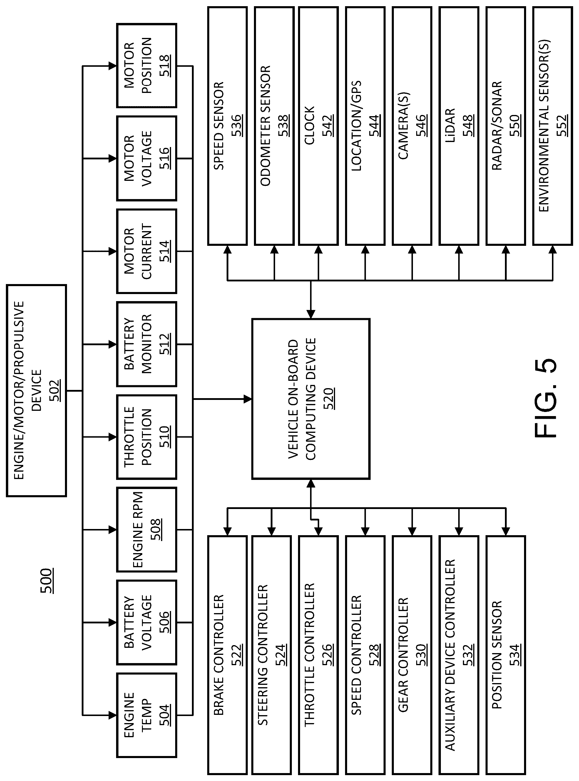 Patent US12304345 Figure 5 – Systems and methods for improving initial range prediction when towing