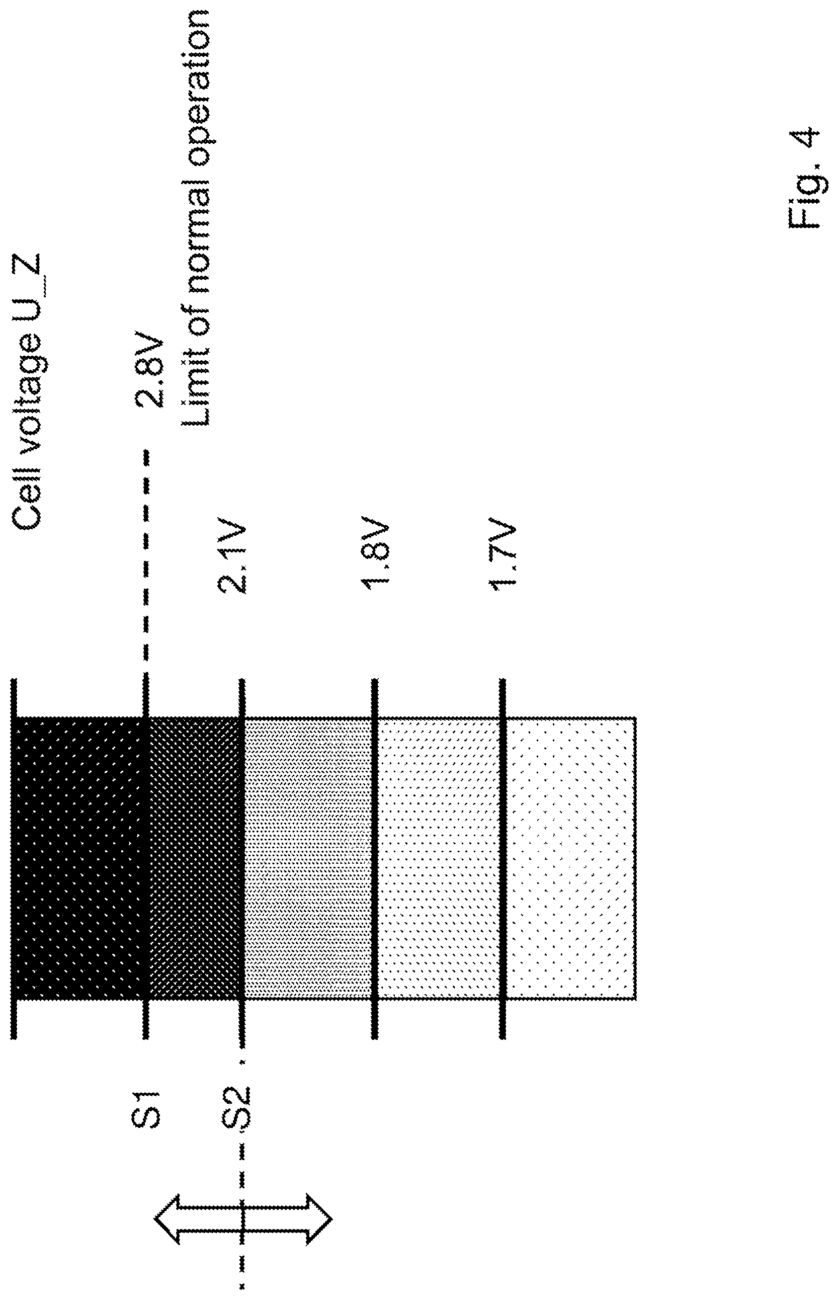 Patent US12304346 Figure 4 – Device and method for increasing the range of an electric vehicle