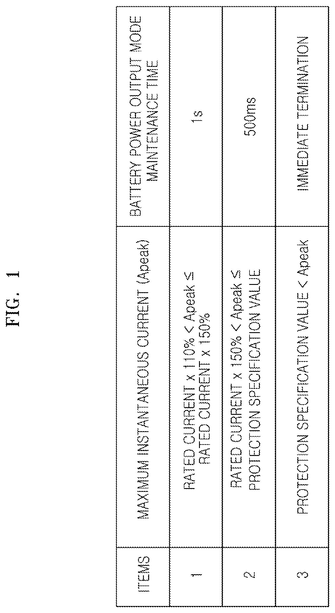 Patent US12304347 Figure 1 – Electrified vehicle and method of controlling the same