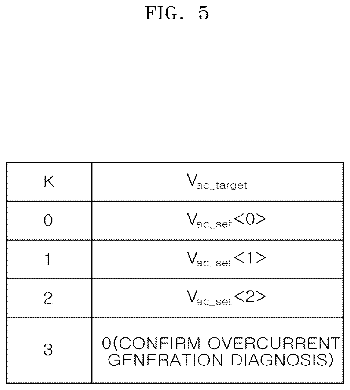 Patent US12304347 Figure 5 – Electrified vehicle and method of controlling the same