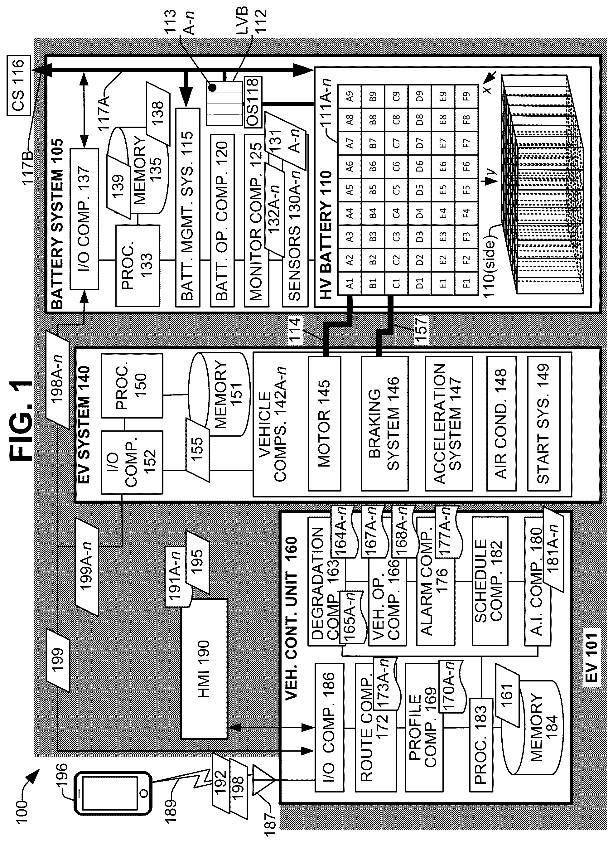 Patent US12304348 Figure 1 – Intelligent battery system