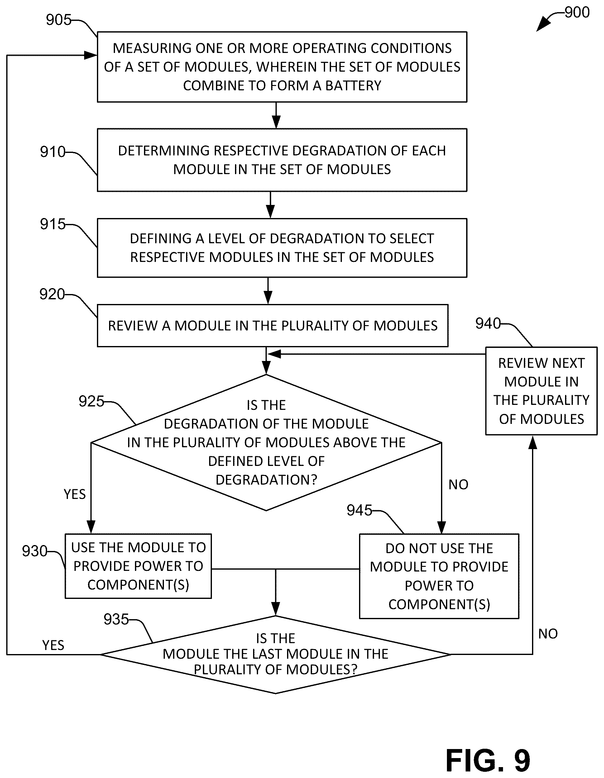 Patent US12304348 Figure 8 – Intelligent battery system