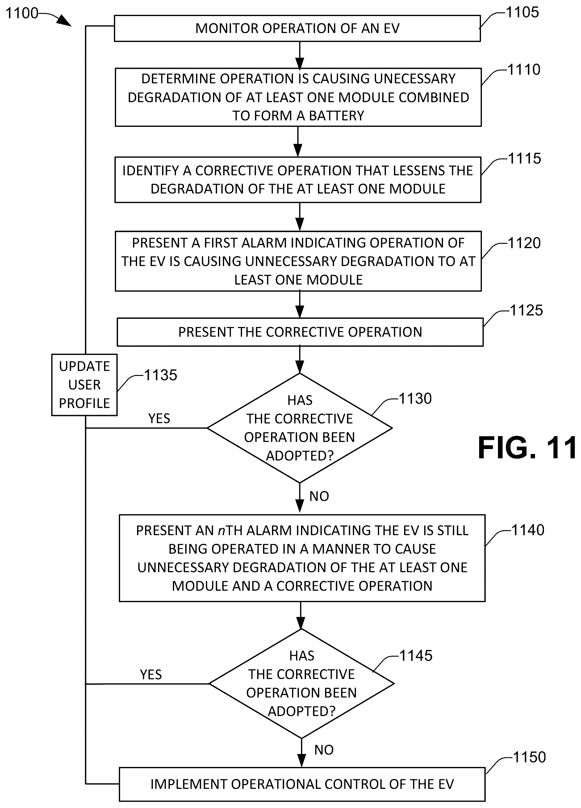 Patent US12304348 Figure 10 – Intelligent battery system