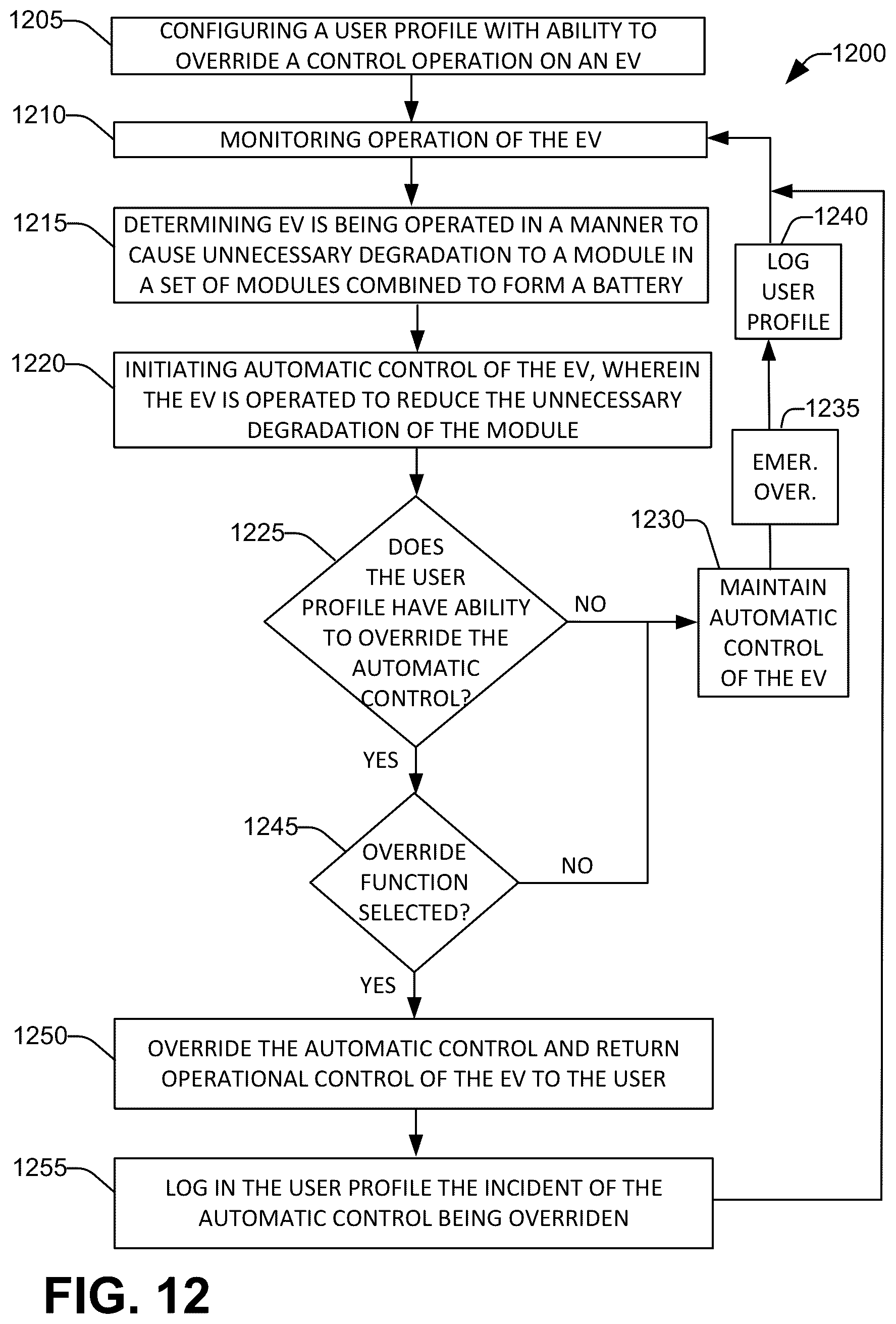 Patent US12304348 Figure 11 – Intelligent battery system