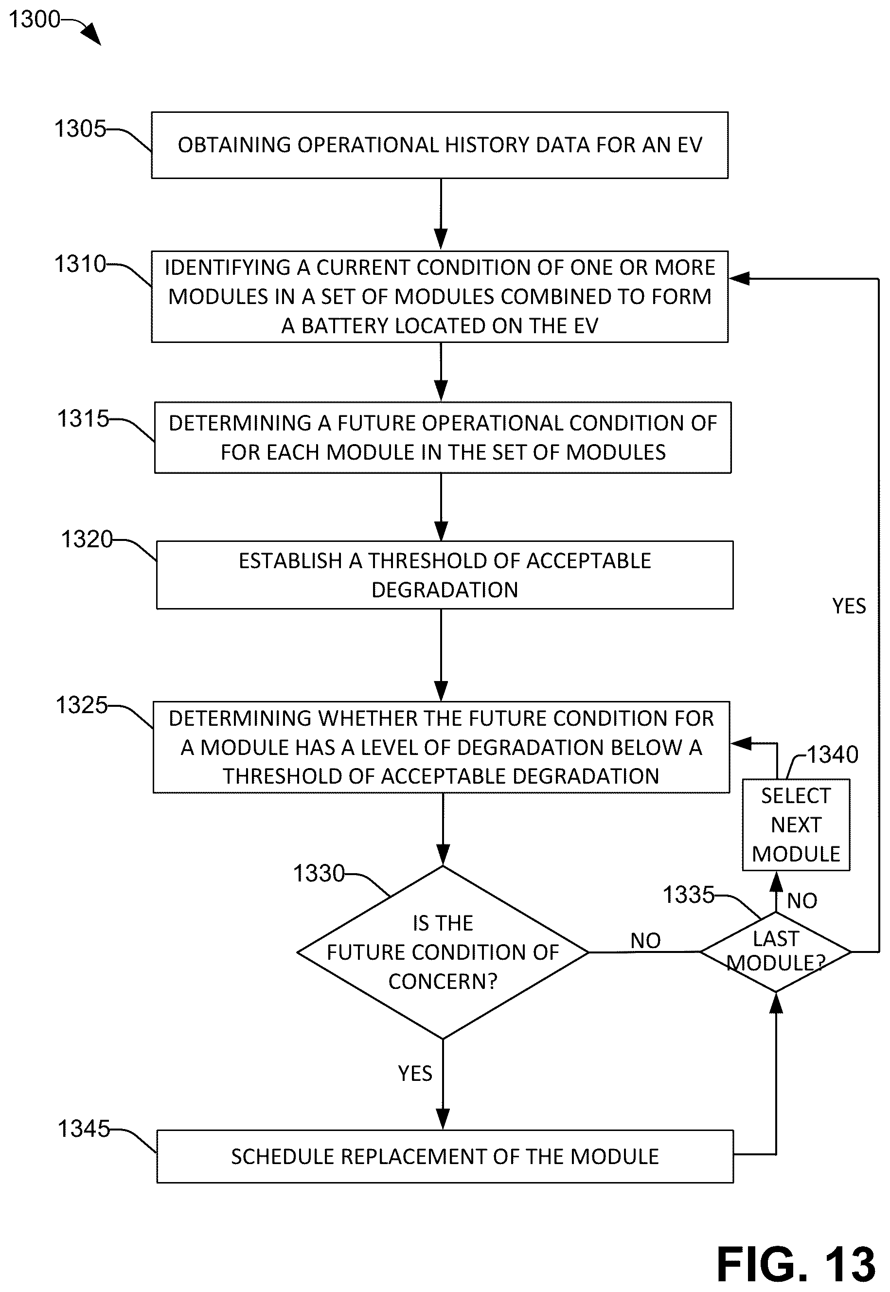 Patent US12304348 Figure 12 – Intelligent battery system