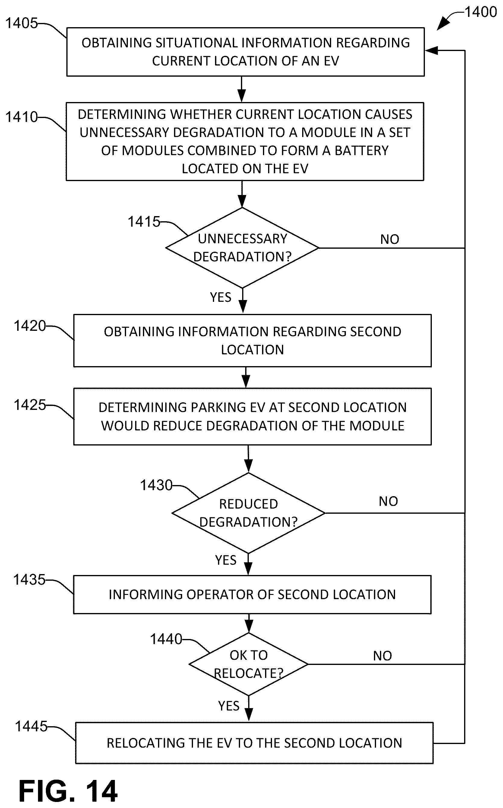 Patent US12304348 Figure 13 – Intelligent battery system