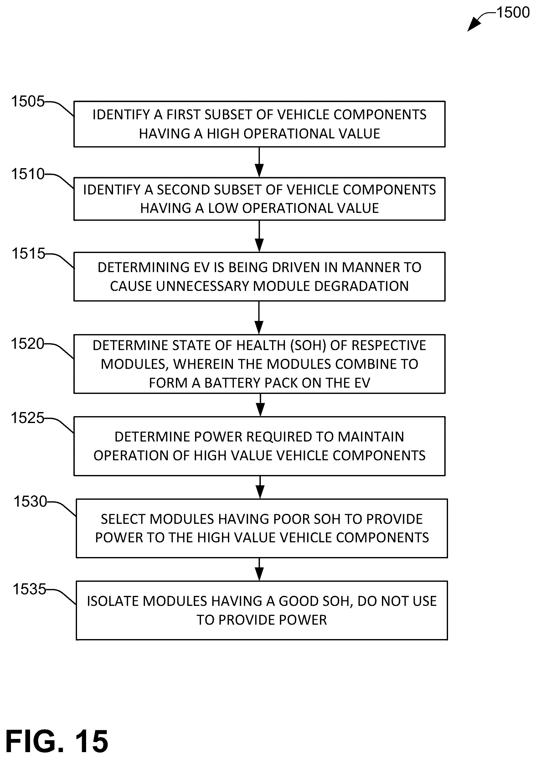 Patent US12304348 Figure 14 – Intelligent battery system