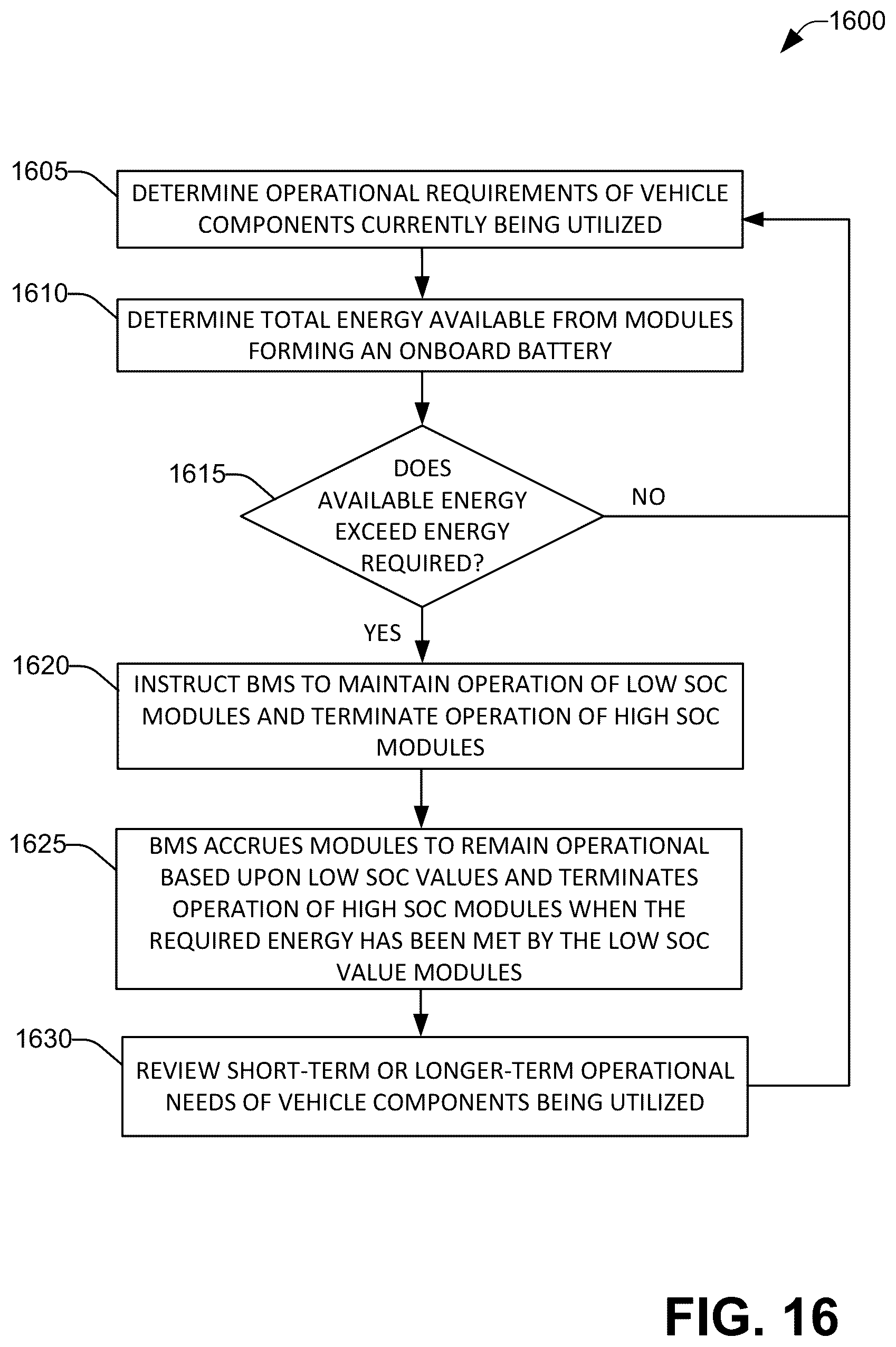 Patent US12304348 Figure 15 – Intelligent battery system