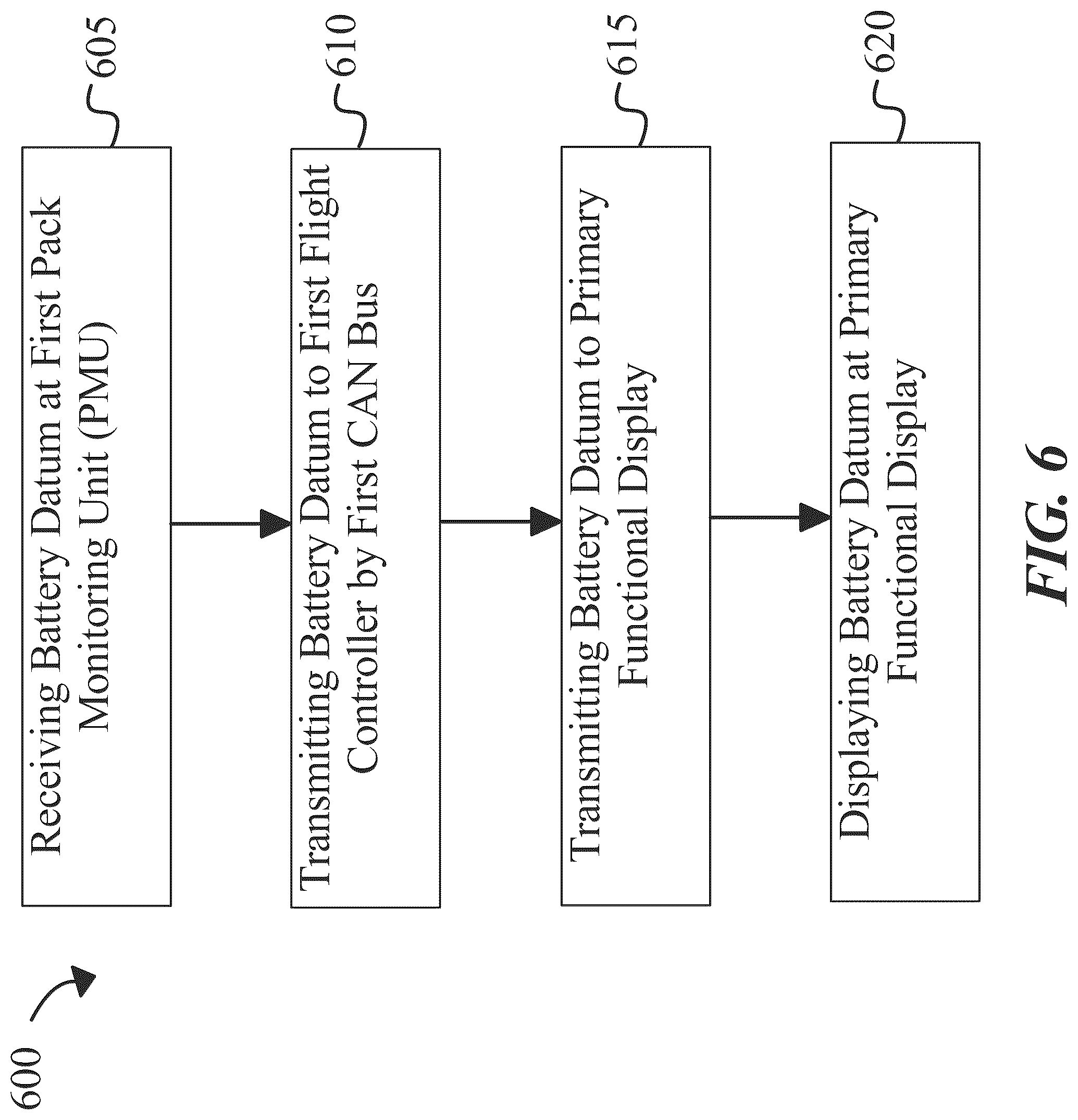 Patent US12304349 Figure 7 – Systems and methods for battery management for electric aircraft batteries