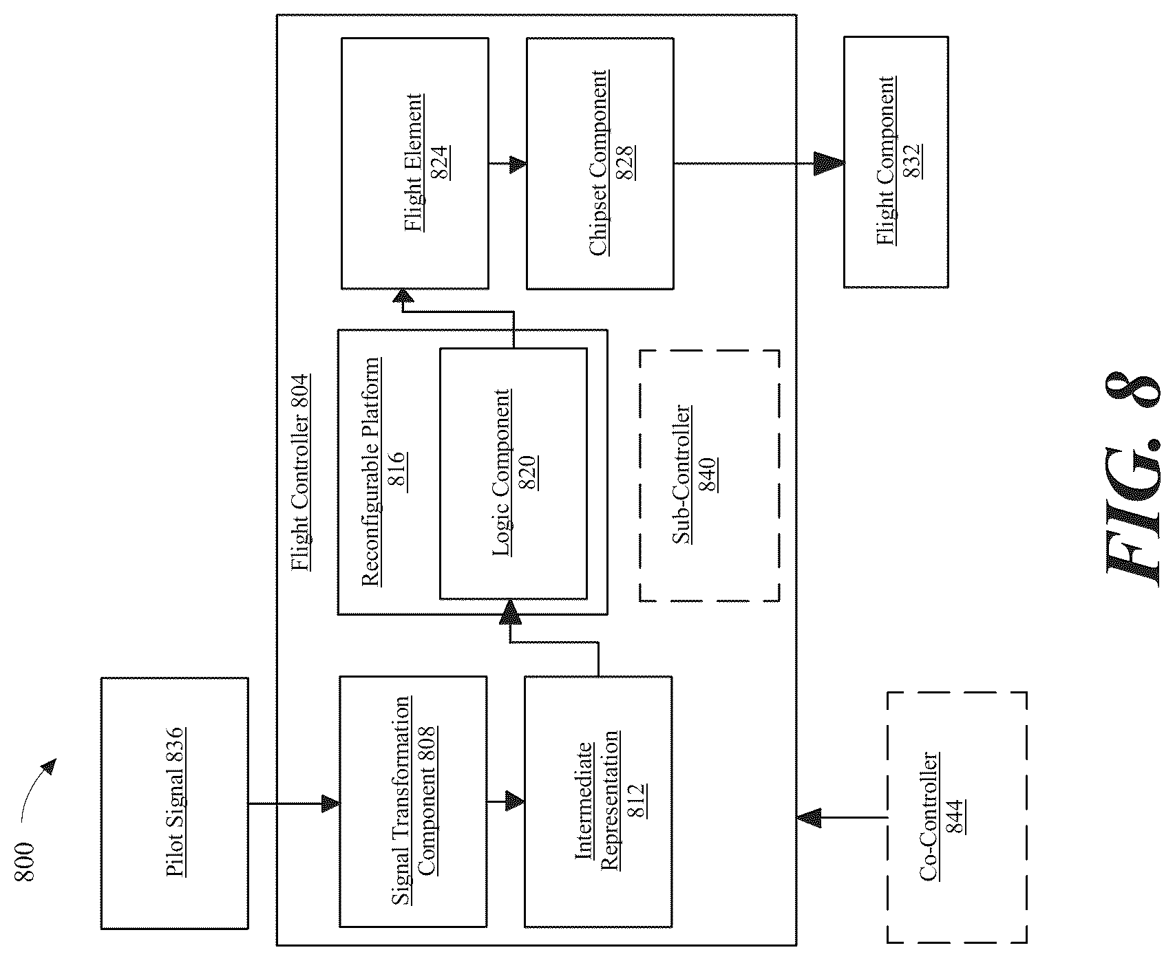 Patent US12304349 Figure 9 – Systems and methods for battery management for electric aircraft batteries