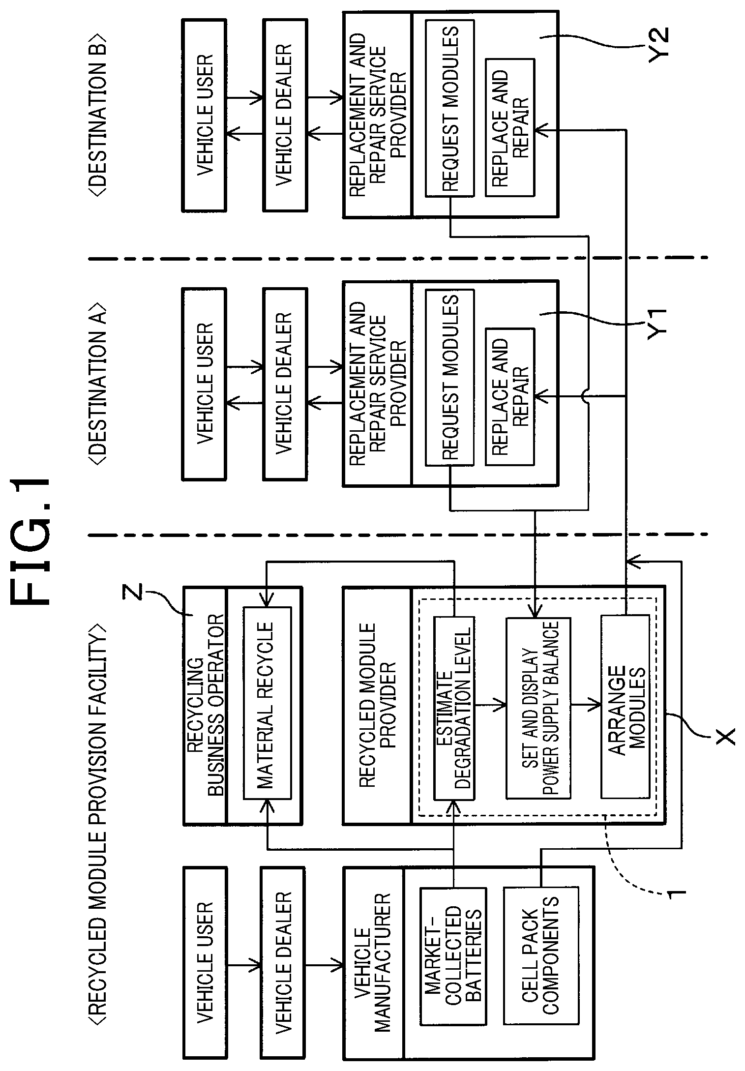 Patent US12304351 — System for setting power supply of reusable secondary cell module — Figure 1