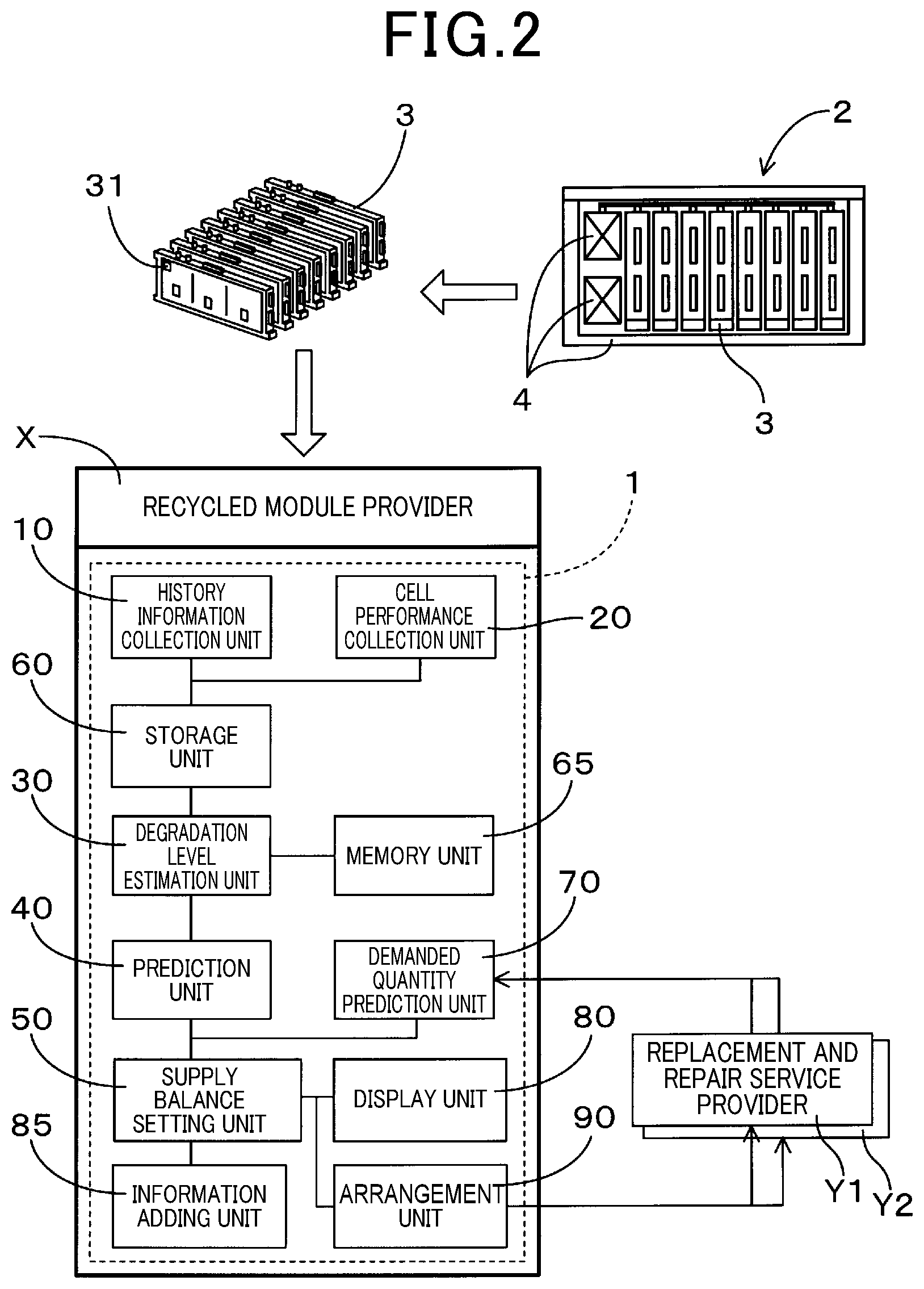 Patent US12304351 Figure 2 – System for setting power supply of reusable secondary cell module