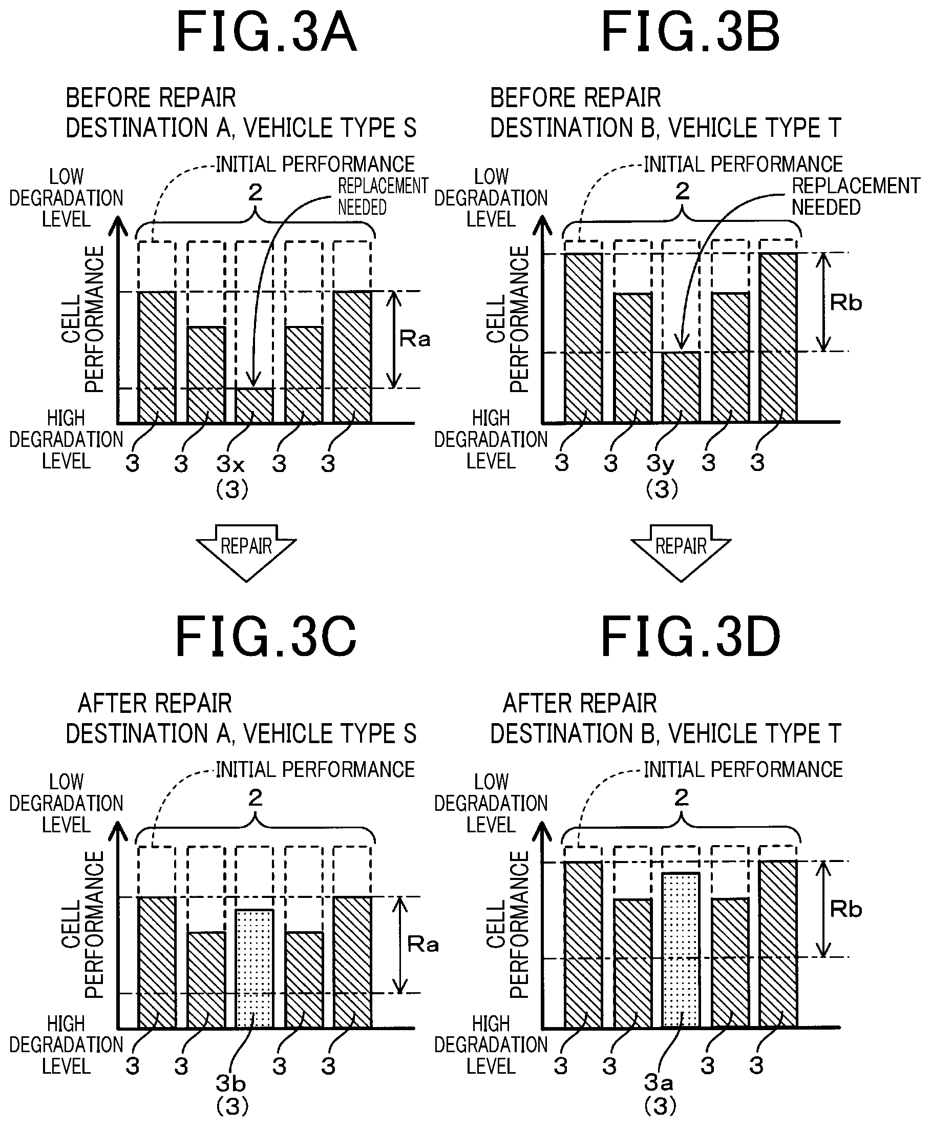 Patent US12304351 Figure 3 – System for setting power supply of reusable secondary cell module