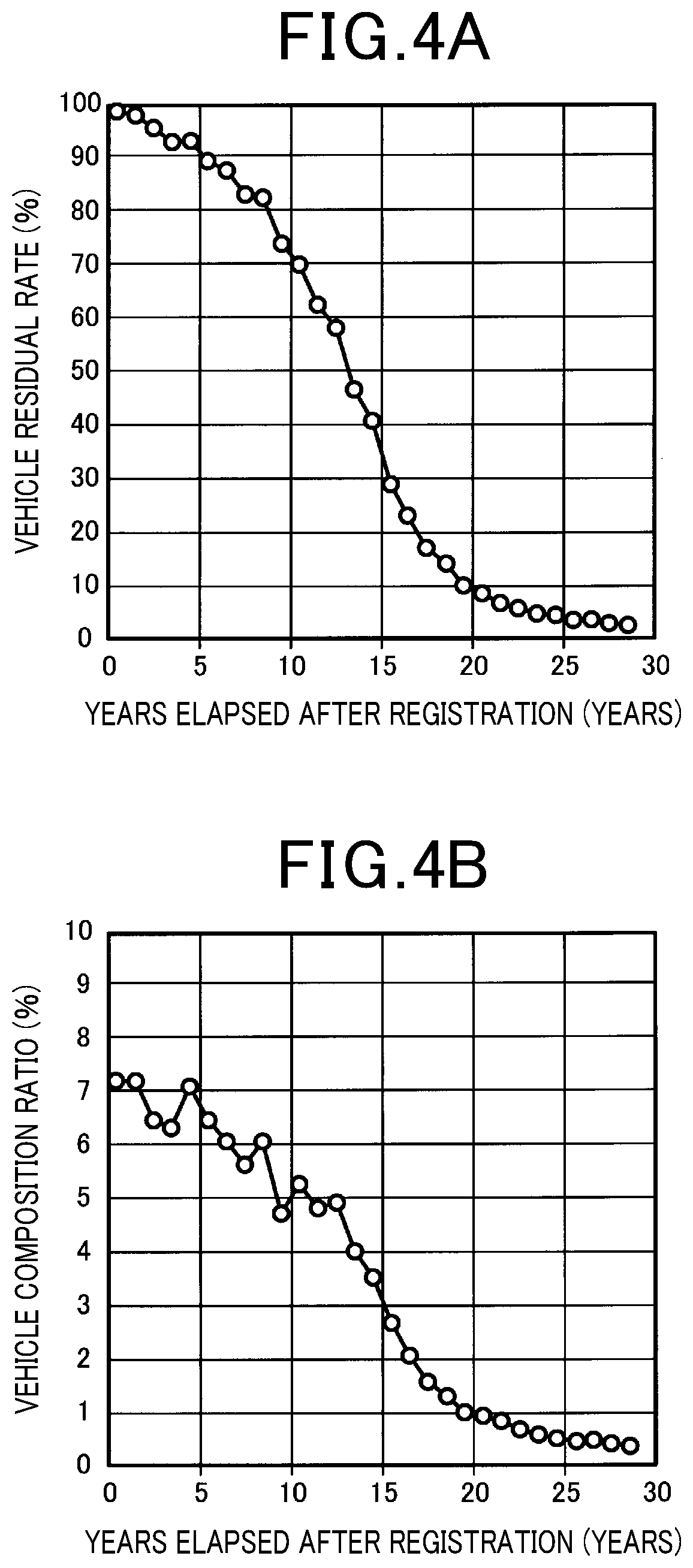 Patent US12304351 Figure 4 – System for setting power supply of reusable secondary cell module