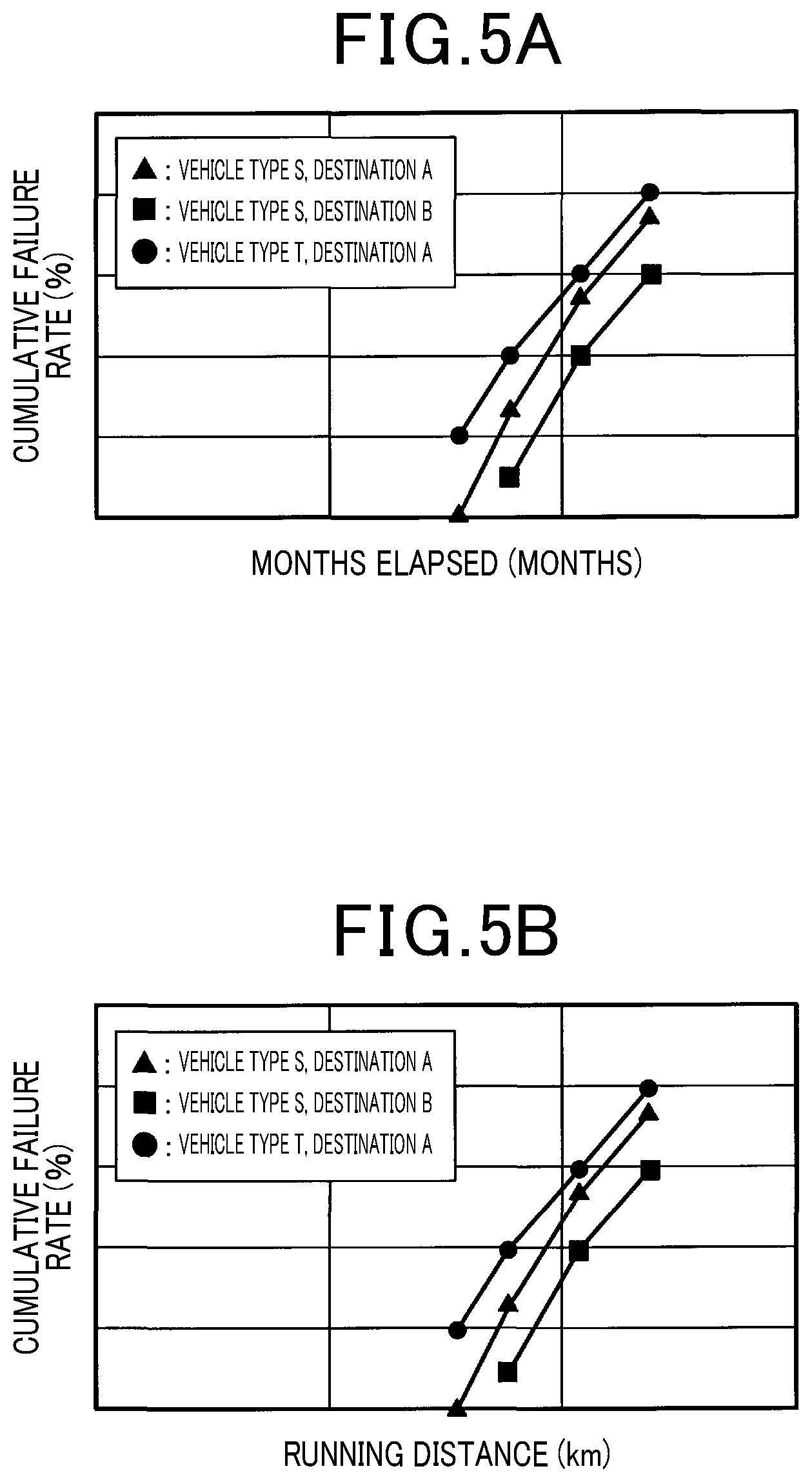 Patent US12304351 Figure 5 – System for setting power supply of reusable secondary cell module