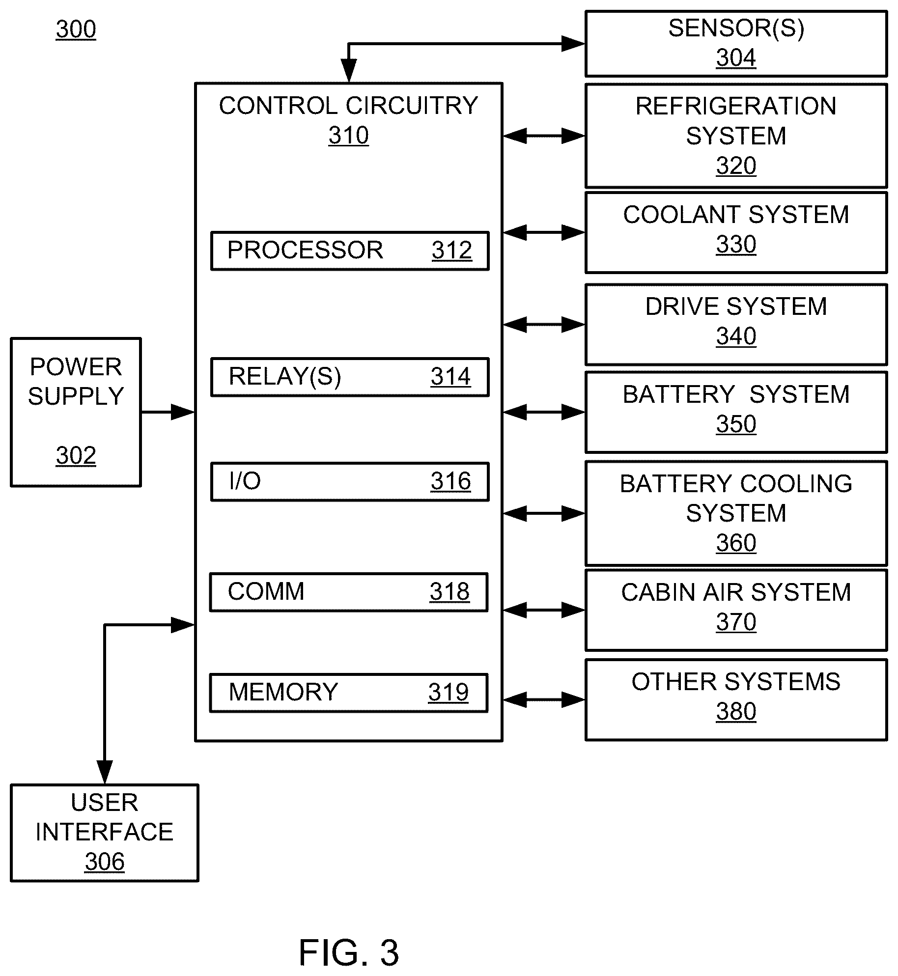 Patent US12304353 Figure 2 – Thermal architecture for providing cooling in electric vehicles