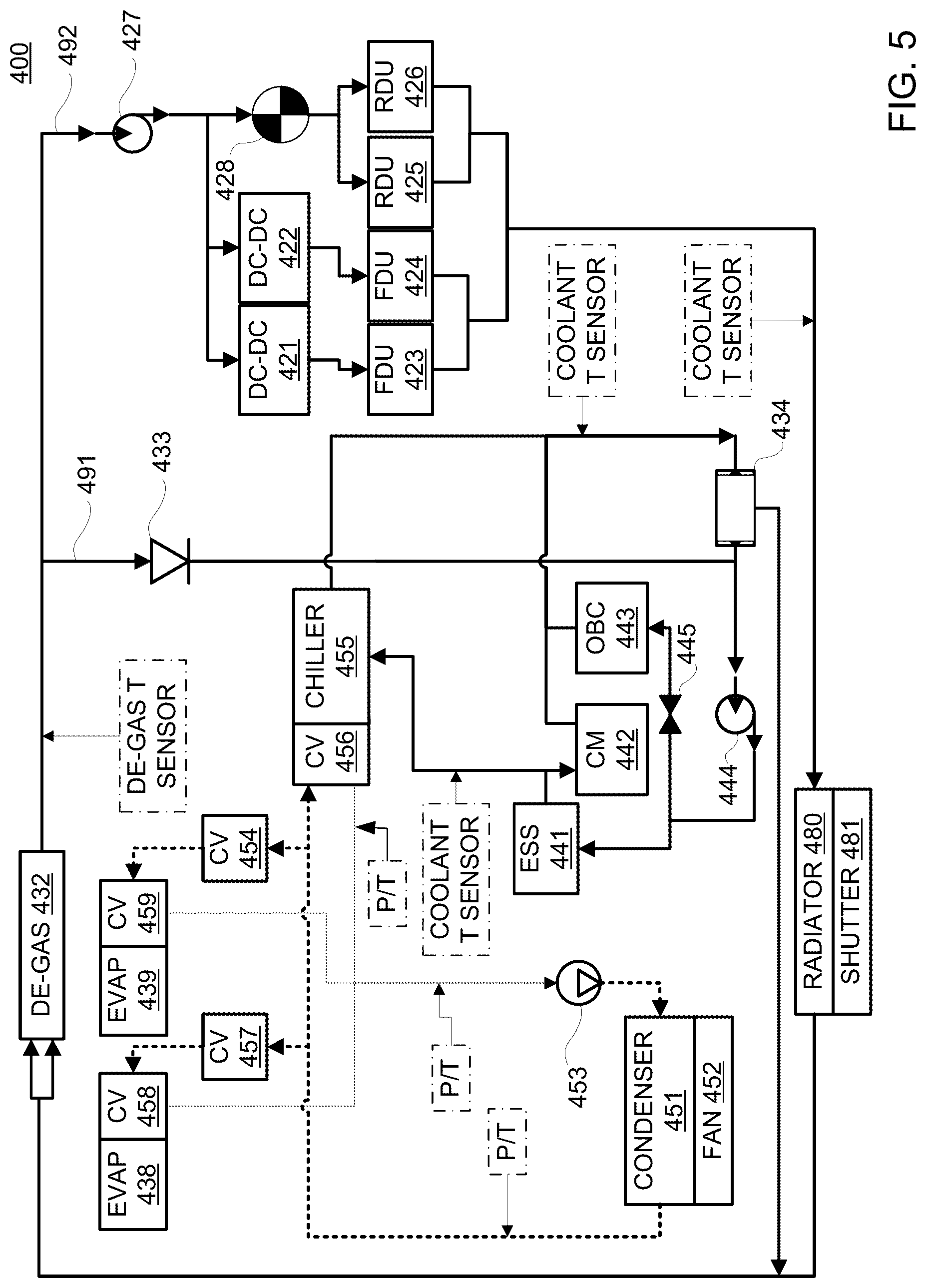 Patent US12304353 Figure 4 – Thermal architecture for providing cooling in electric vehicles