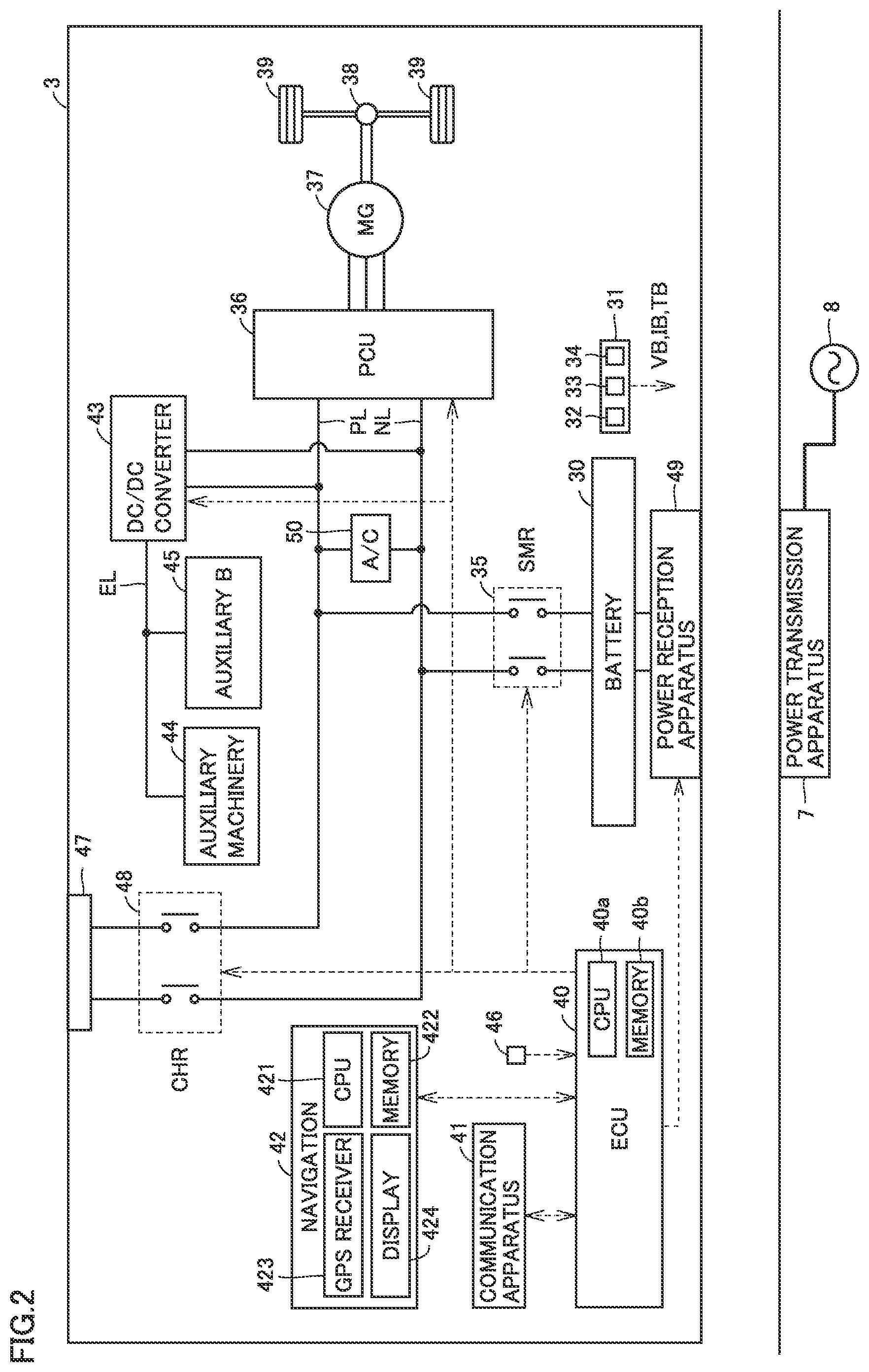 Patent US12304354 Figure 2 – Plan preparation system and plan preparation apparatus