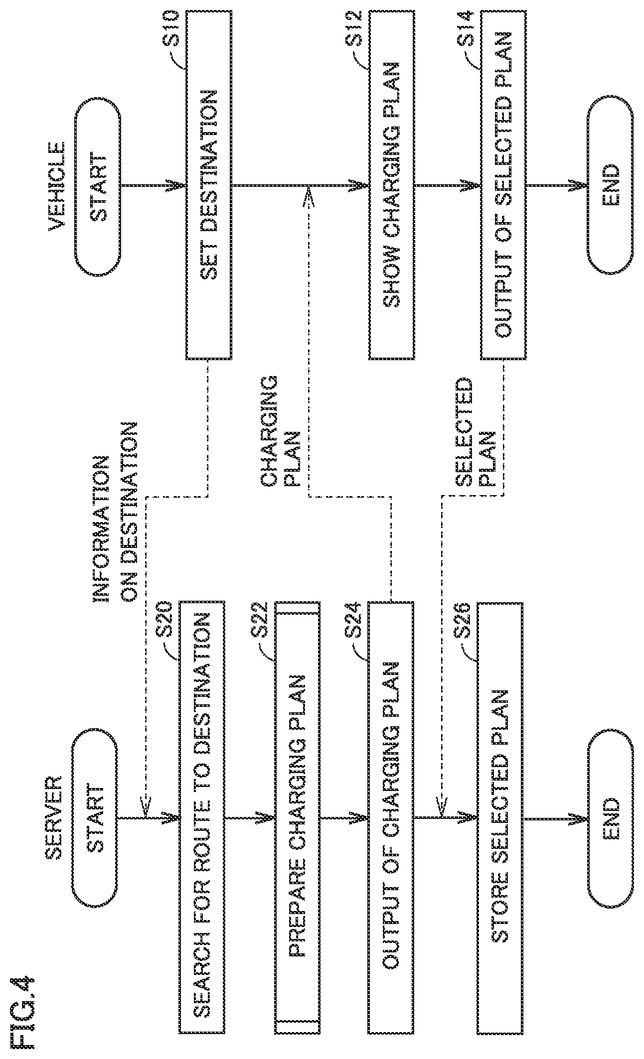 Patent US12304354 Figure 4 – Plan preparation system and plan preparation apparatus