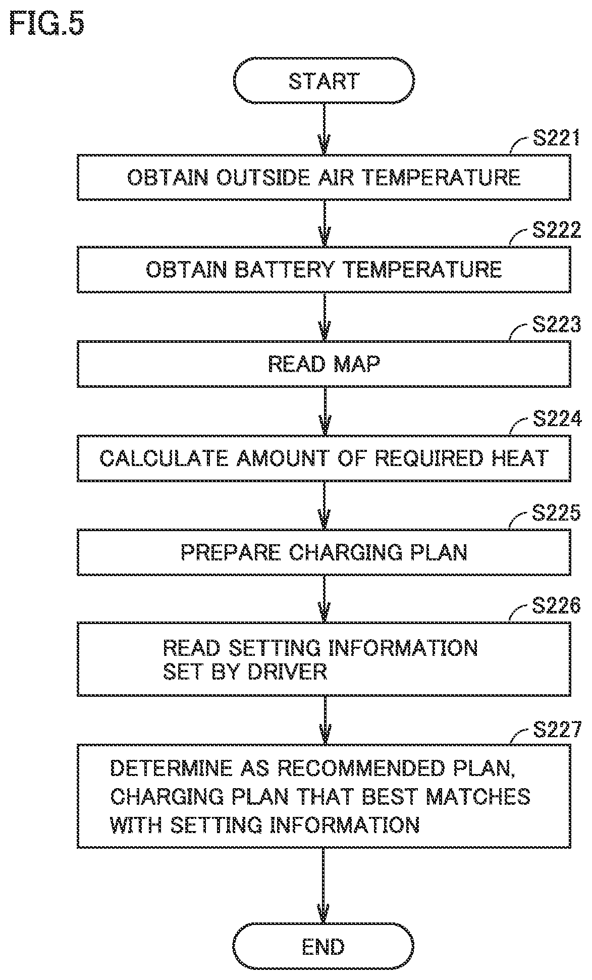 Patent US12304354 Figure 5 – Plan preparation system and plan preparation apparatus