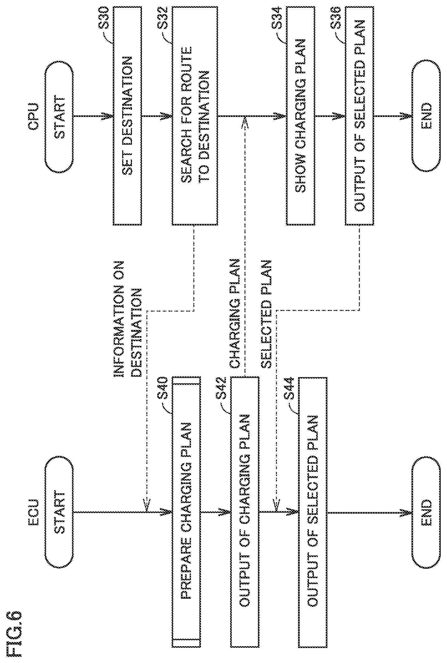 Patent US12304354 Figure 6 – Plan preparation system and plan preparation apparatus