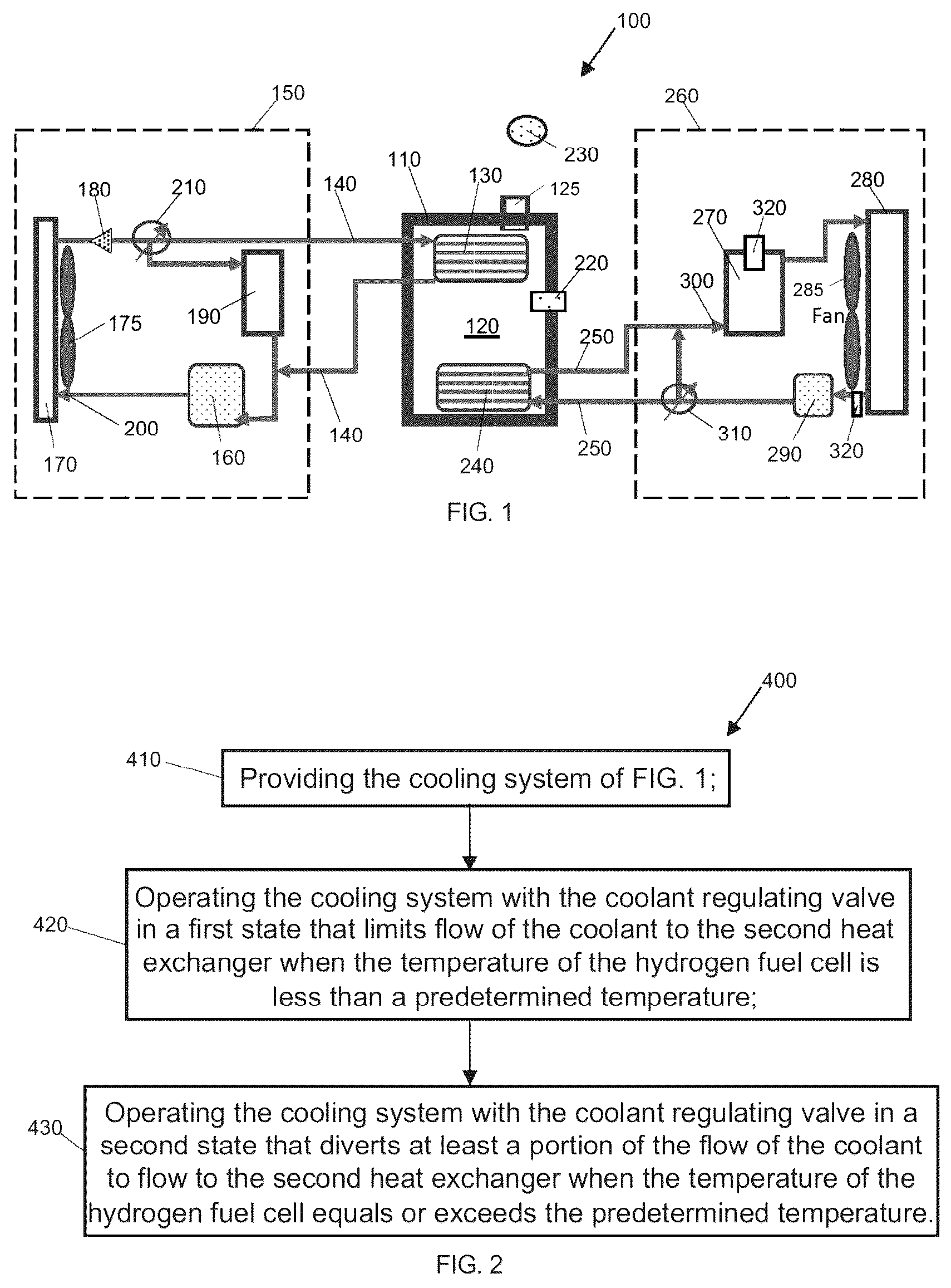 Patent US12304355 Figure 1 – Augmented cooling system for vehicles powered by fuel cells