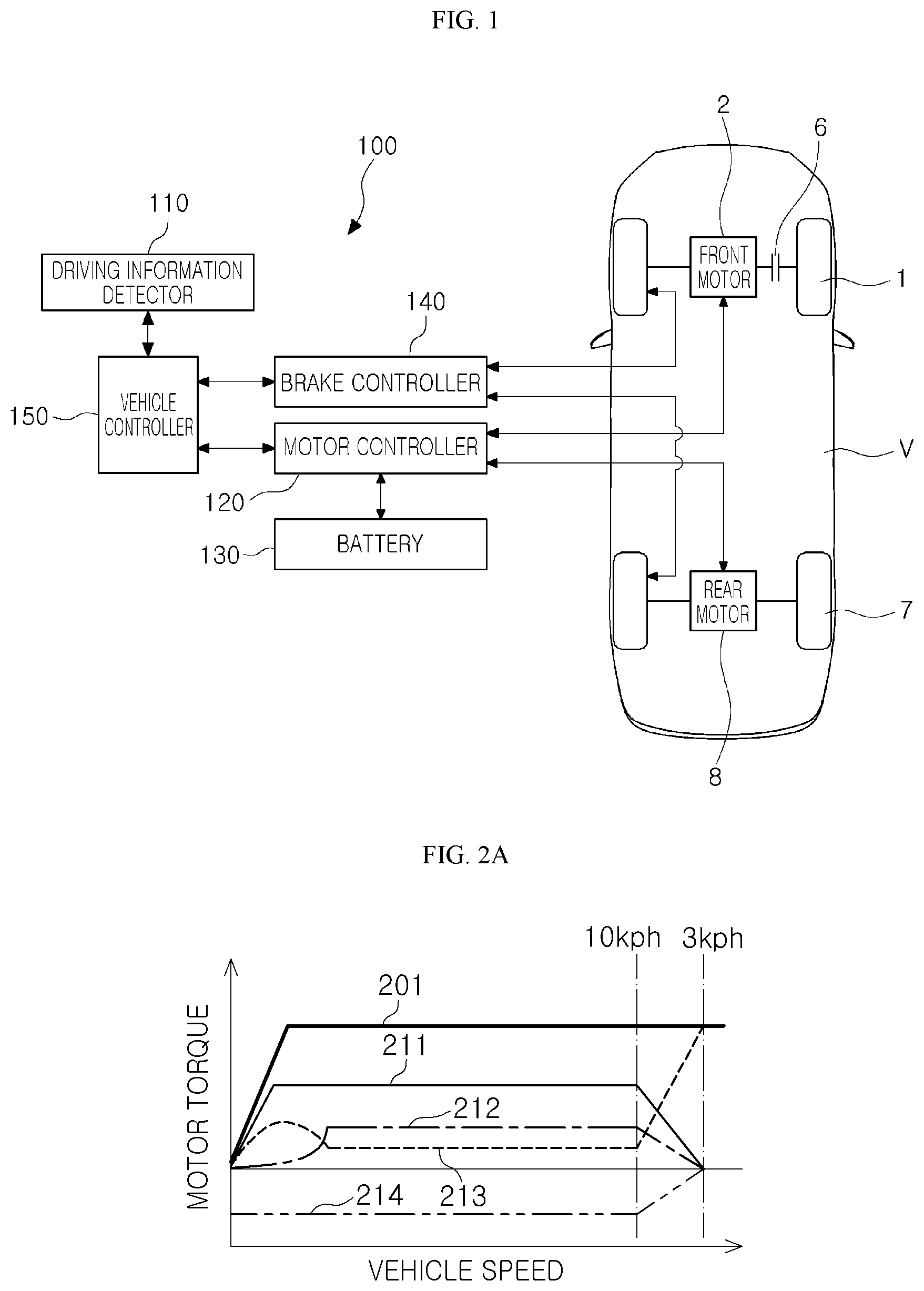 Patent US12304356 Figure 1 – Apparatus, method and computer readable storage medium for controlling braking of vehicle