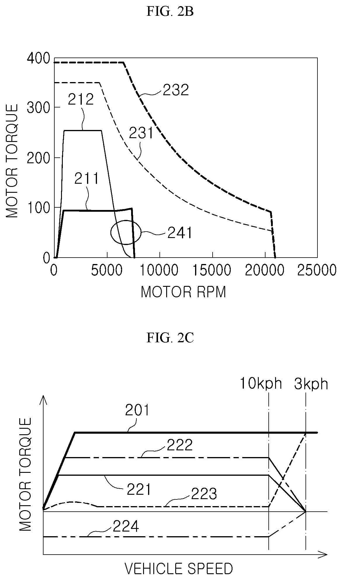 Patent US12304356 Figure 2 – Apparatus, method and computer readable storage medium for controlling braking of vehicle