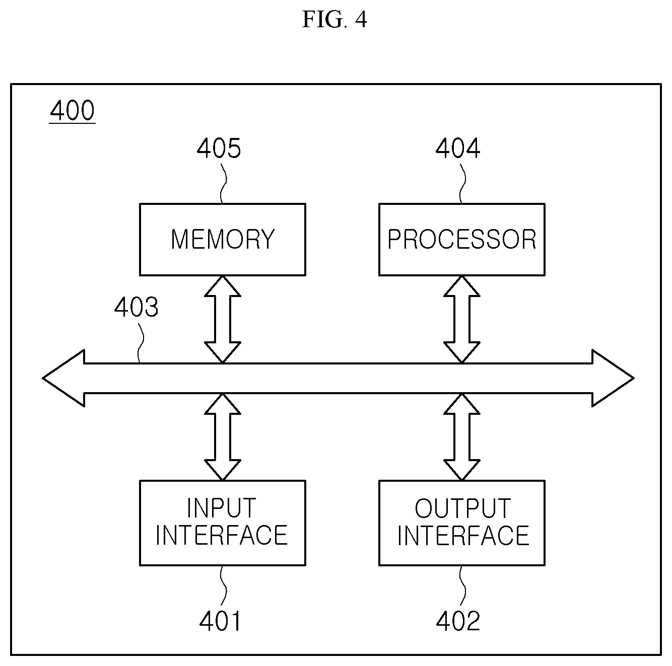 Patent US12304356 Figure 5 – Apparatus, method and computer readable storage medium for controlling braking of vehicle