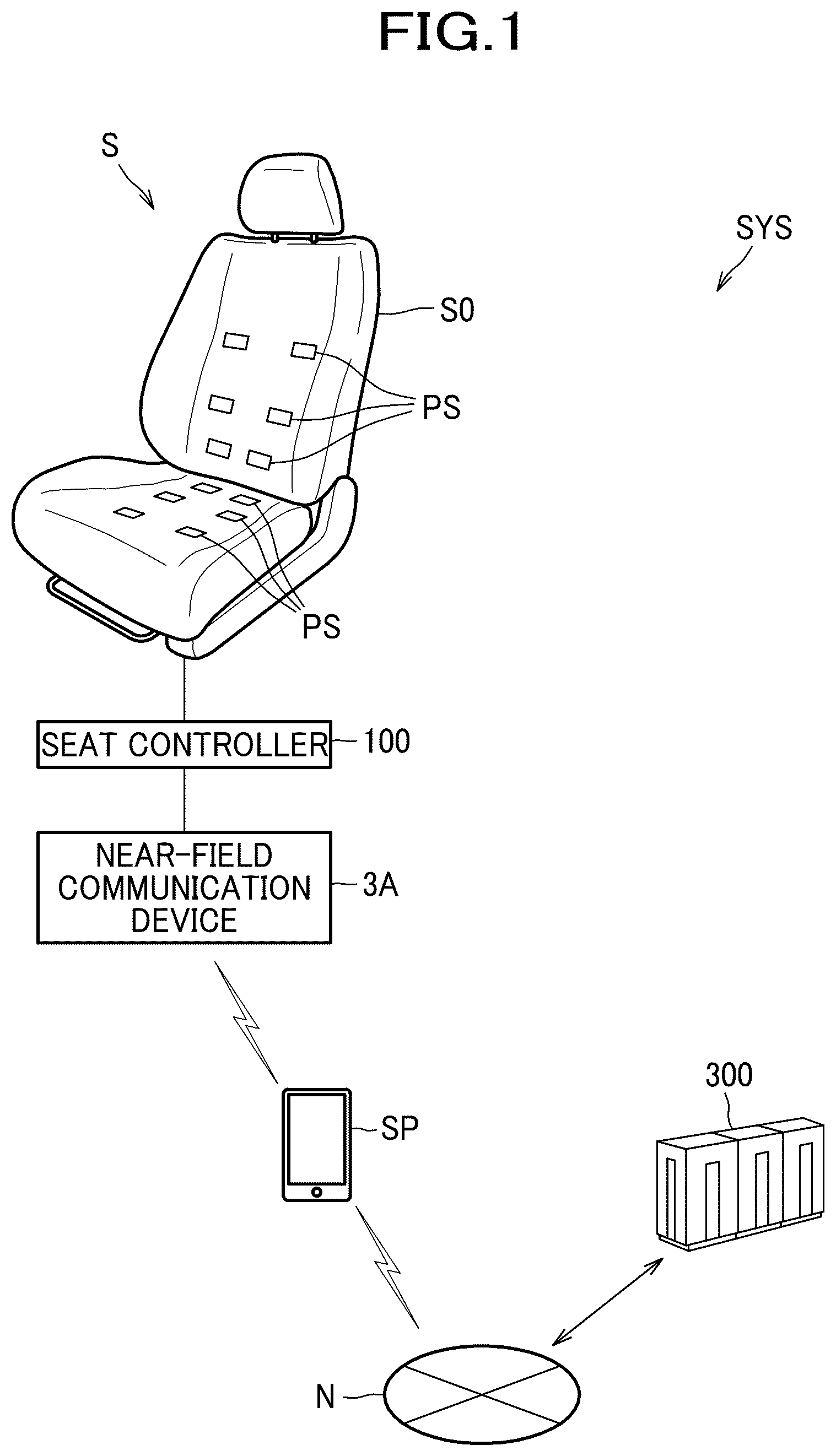 Patent US12304358 Figure 1 – In-seat experience system