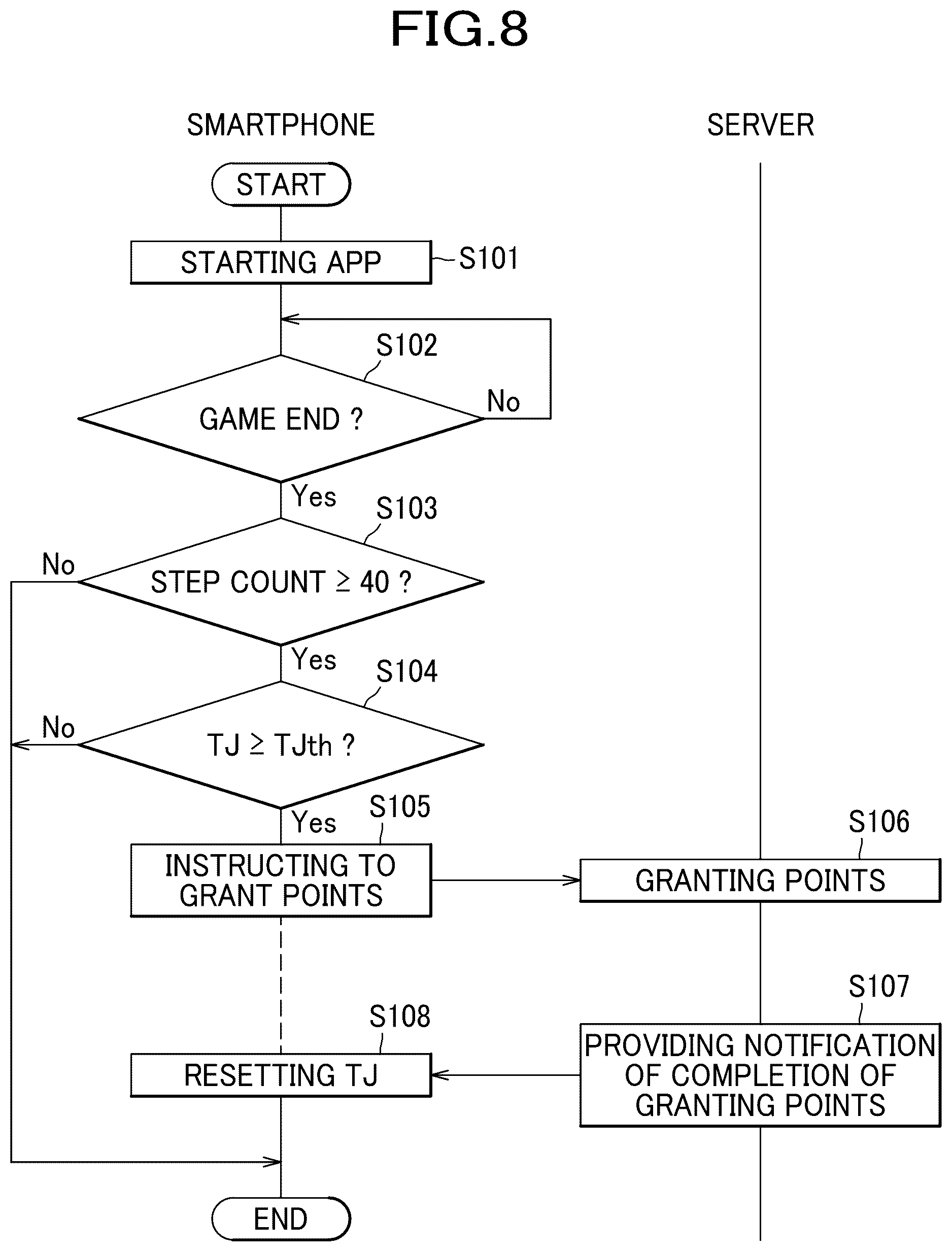Patent US12304358 Figure 7 – In-seat experience system