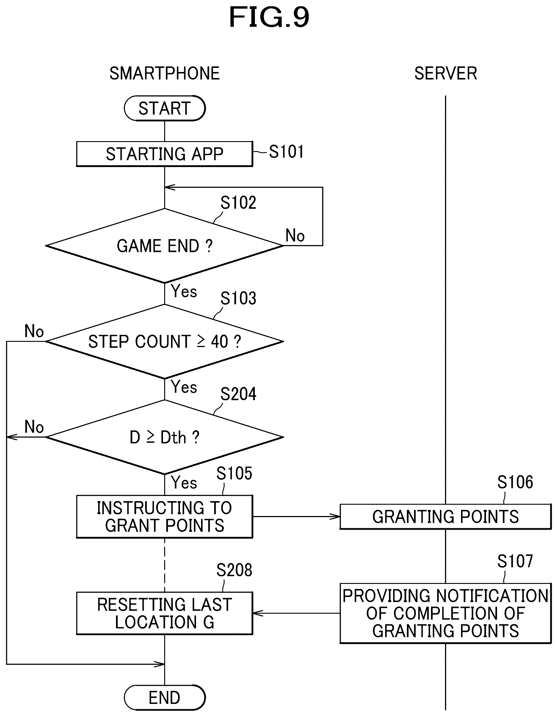 Patent US12304358 Figure 8 – In-seat experience system