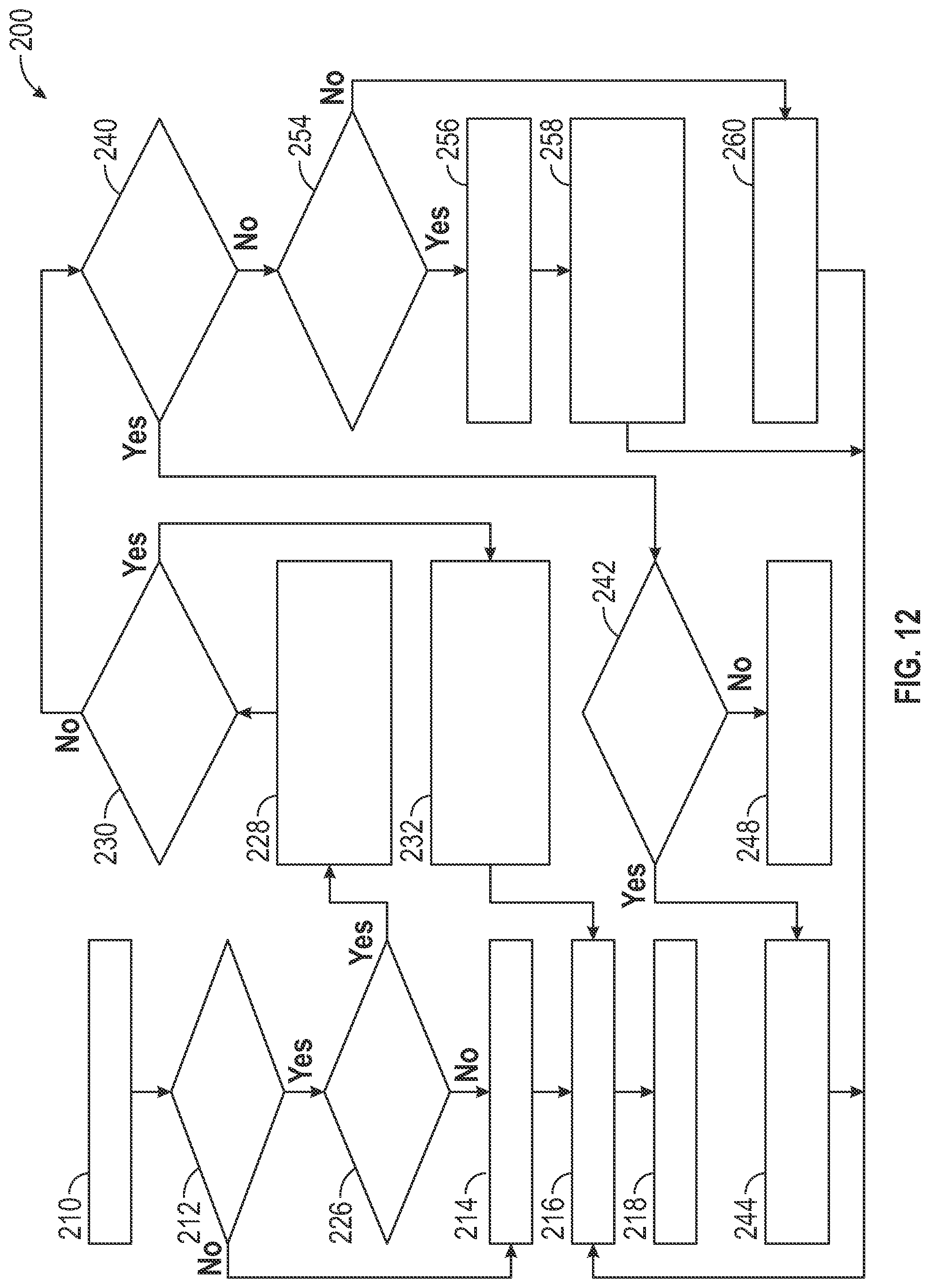 Patent US12304359 Figure 8 – Vehicle seat having a seat base including an adjustable center support