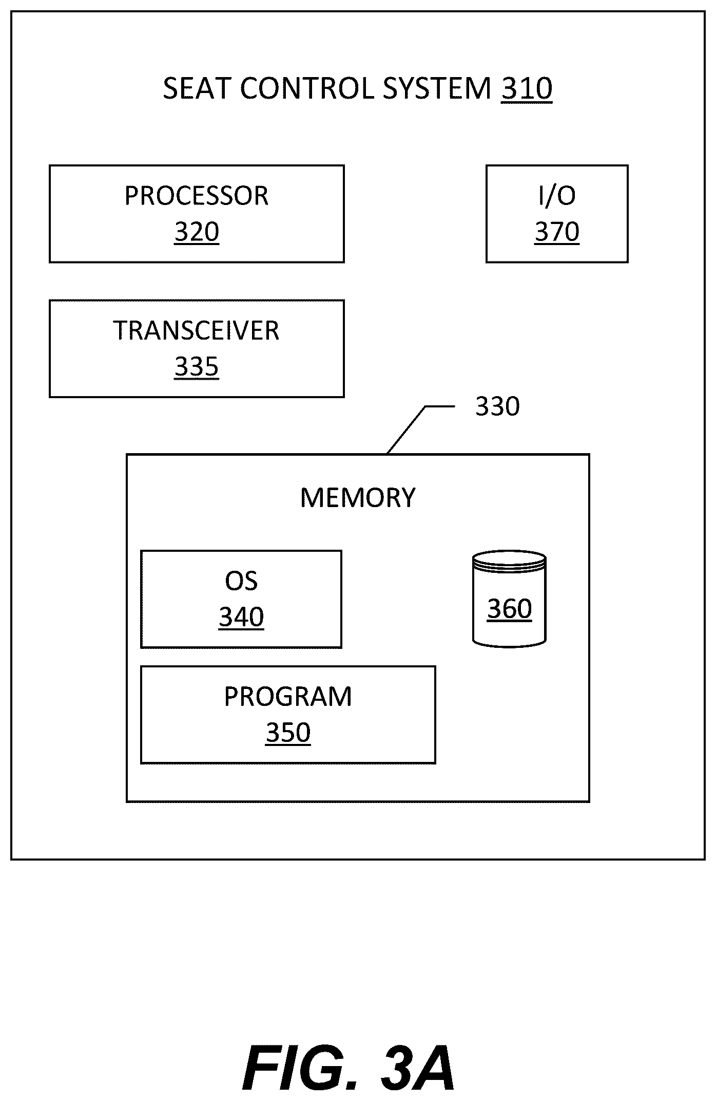 Patent US12304360 Figure 12 – Devices, systems, and methods for automotive seats and automotive seat arrangements