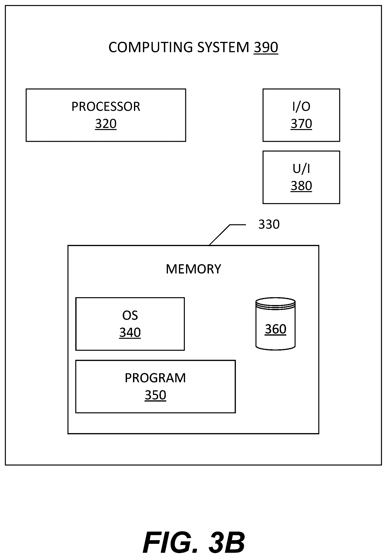 Patent US12304360 Figure 13 – Devices, systems, and methods for automotive seats and automotive seat arrangements