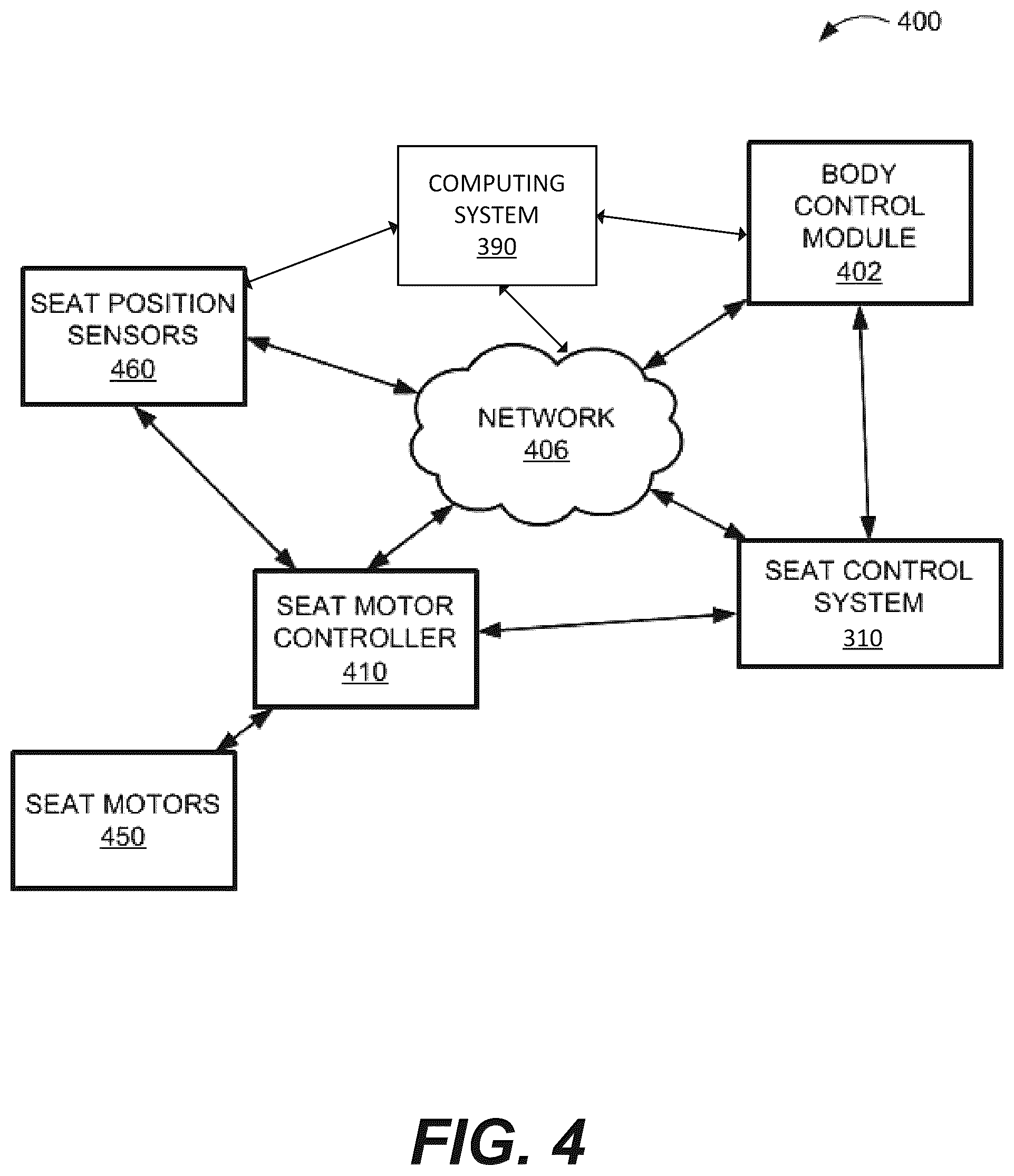 Patent US12304360 Figure 14 – Devices, systems, and methods for automotive seats and automotive seat arrangements