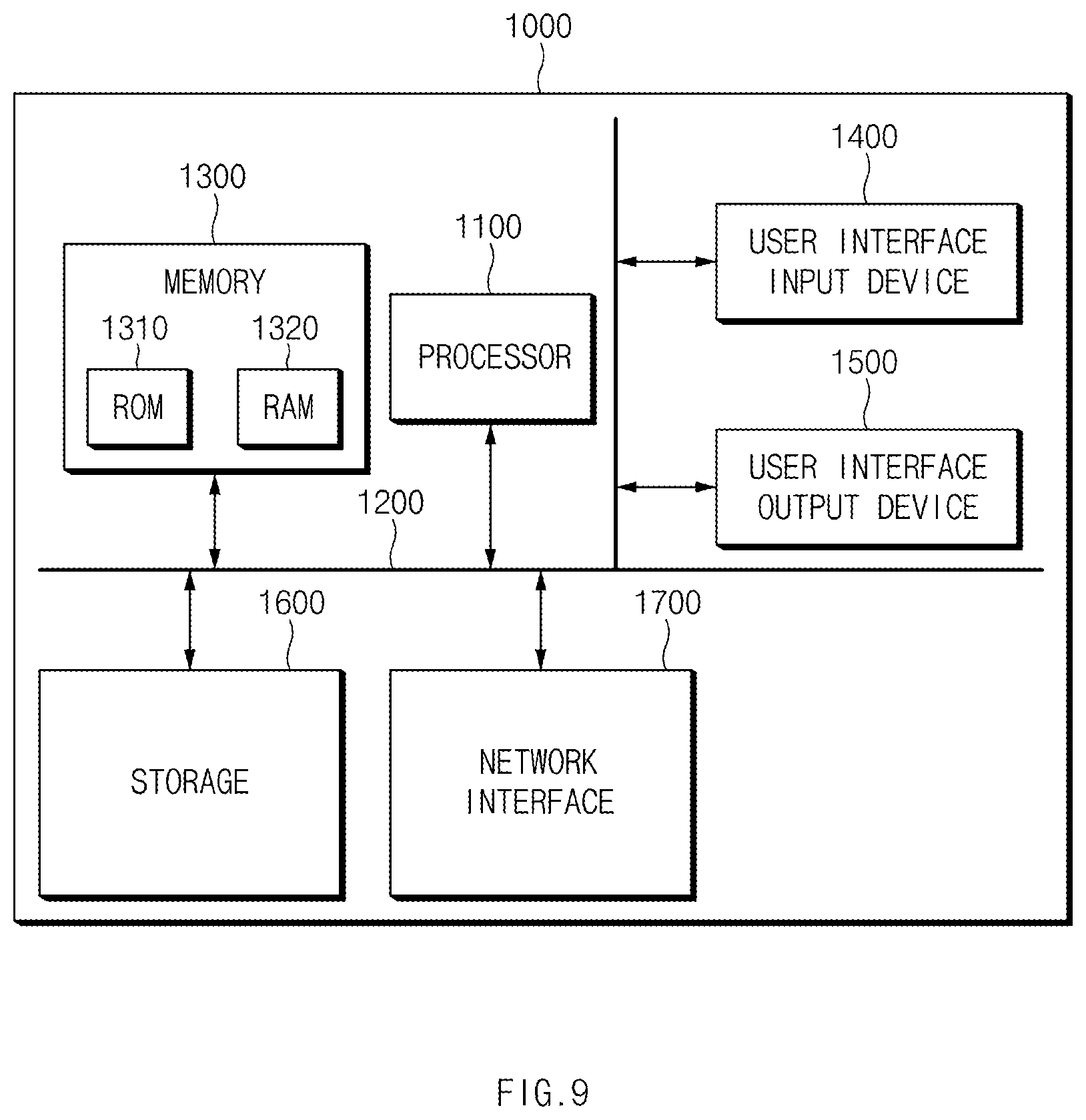 Patent US12304370 Figure 9 – Hot water seat system of fuel cell vehicle and method for controlling the same