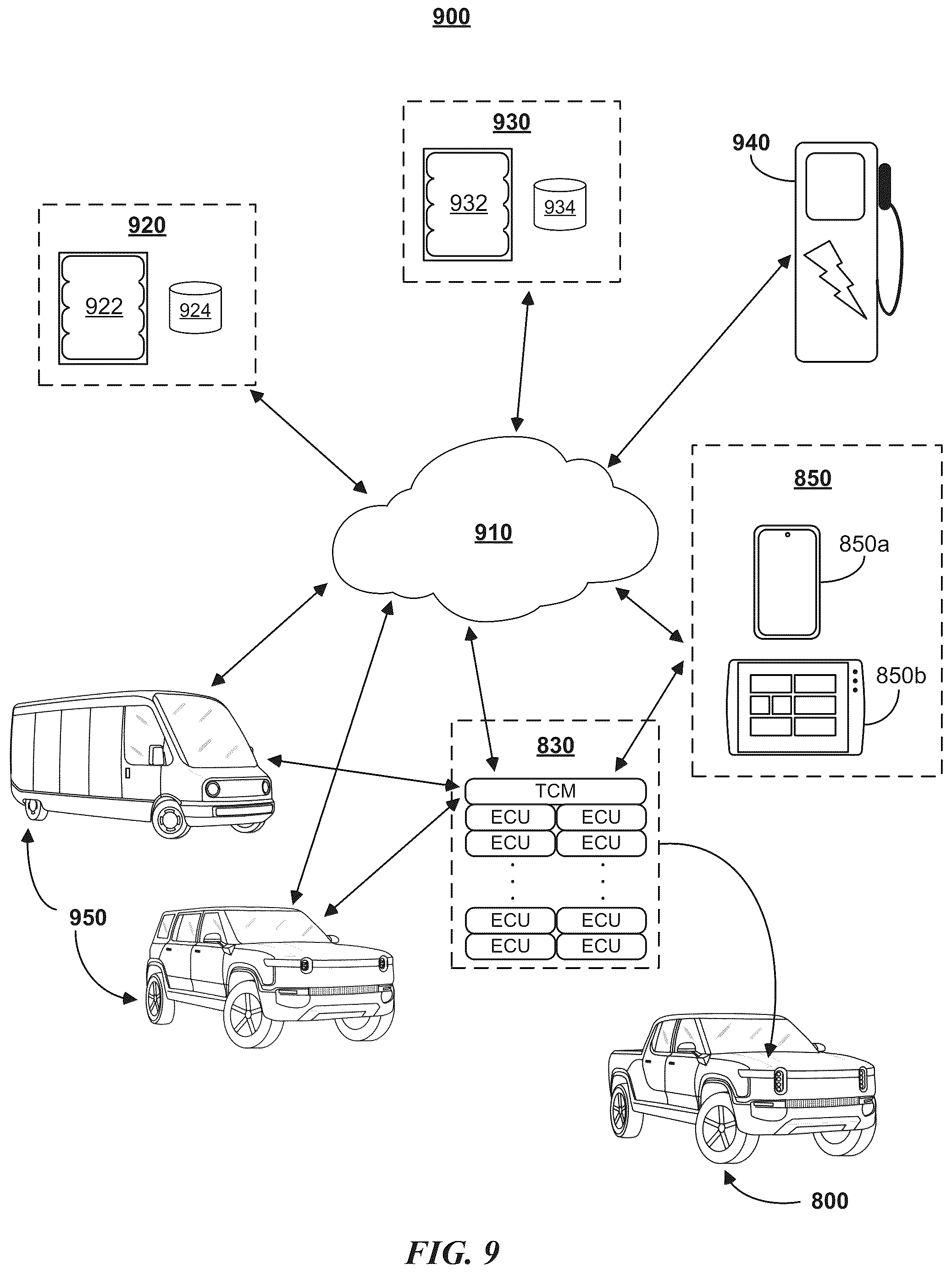 Patent US12304381 Figure 9 – Object tracking adaptive driving beam