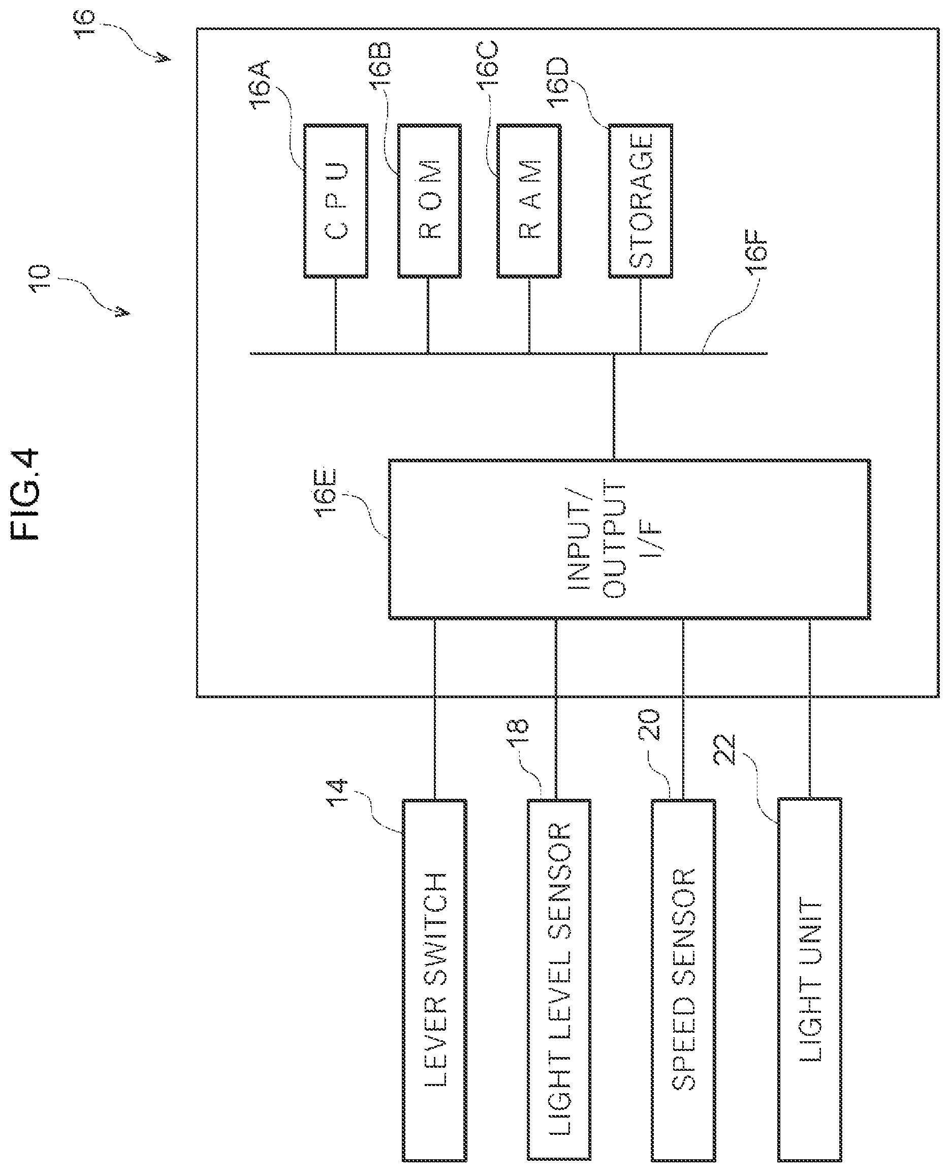 Patent US12304382 Figure 4 – Vehicle headlight control system