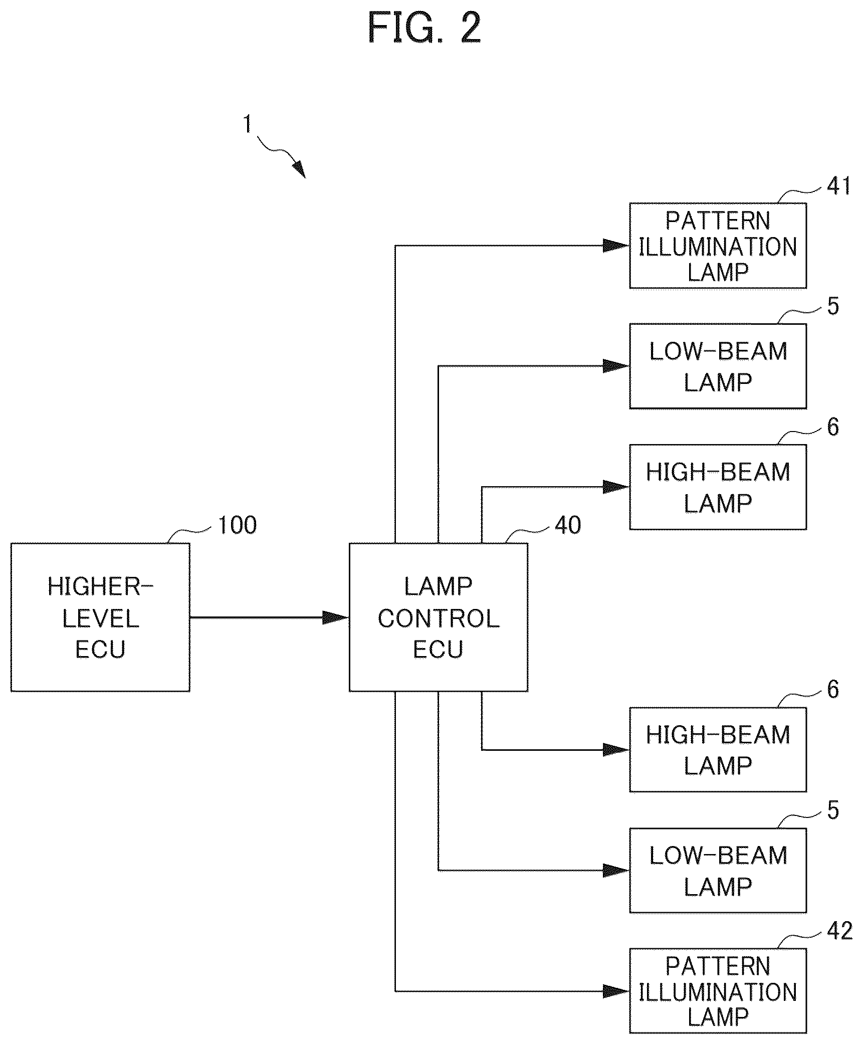 Patent US12304383 Figure 2 – Vehicle headlight device having a pattern emitter