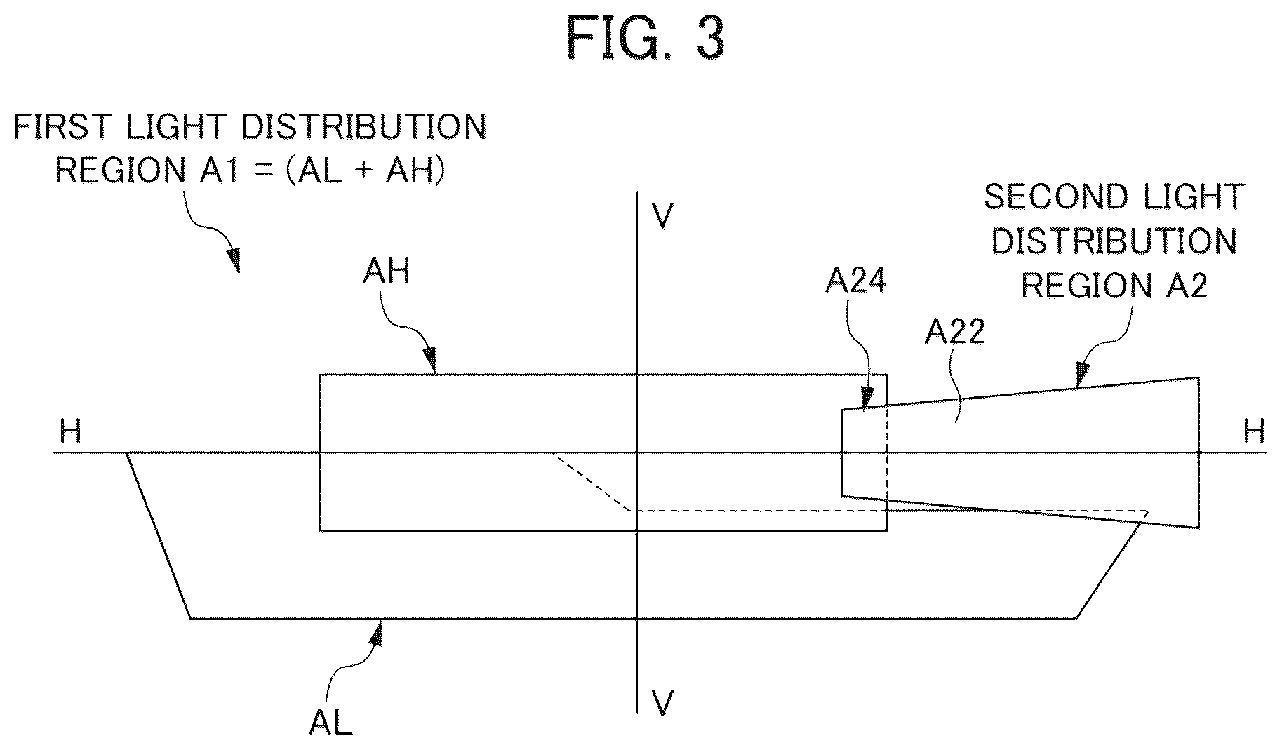 Patent US12304383 Figure 3 – Vehicle headlight device having a pattern emitter
