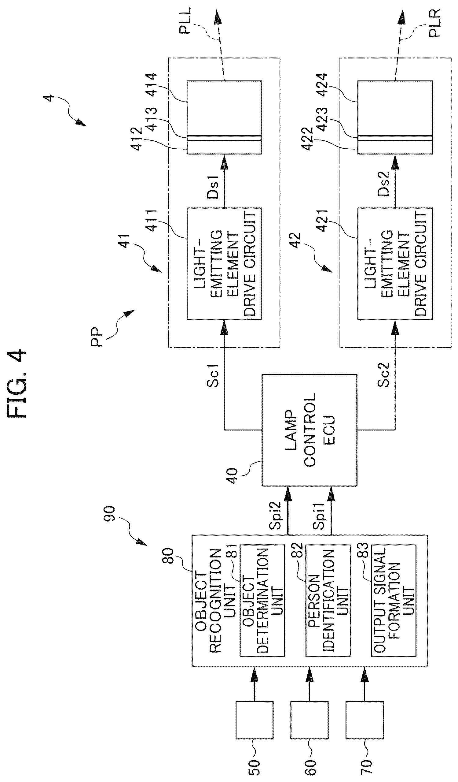 Patent US12304383 Figure 4 – Vehicle headlight device having a pattern emitter
