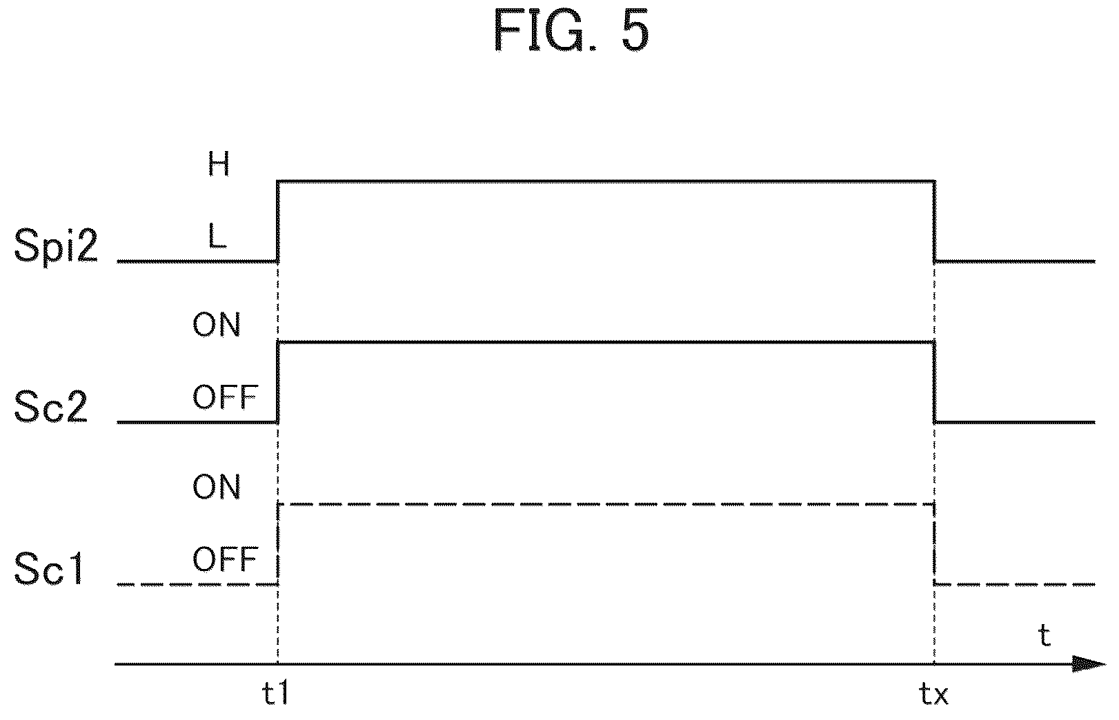 Patent US12304383 Figure 5 – Vehicle headlight device having a pattern emitter