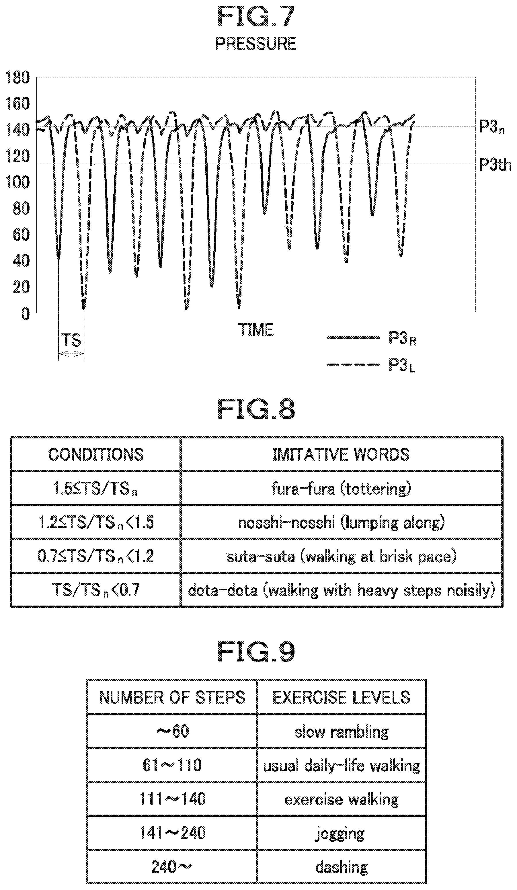 Patent US12304385 Figure 6 – Seat