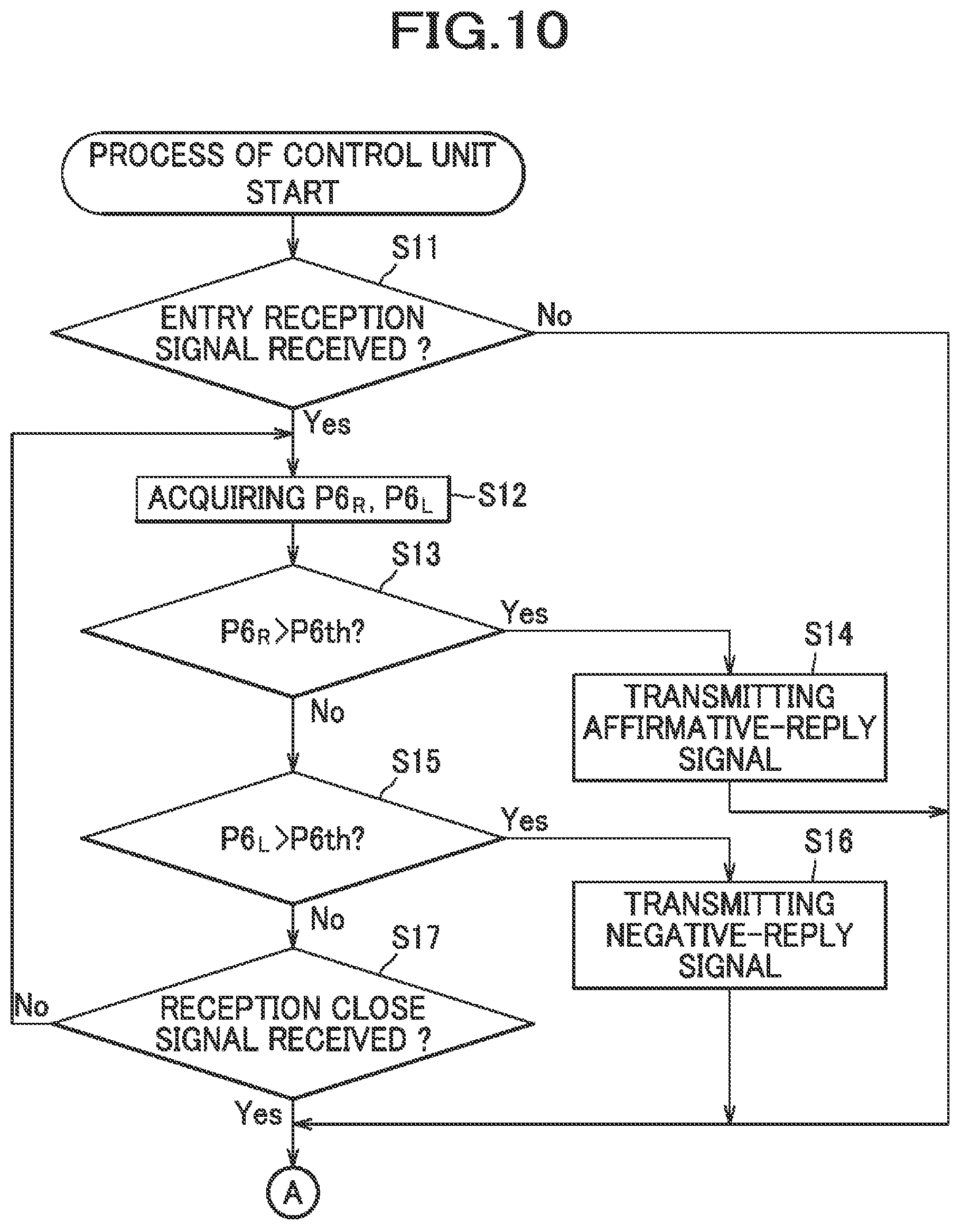 Patent US12304385 Figure 7 – Seat
